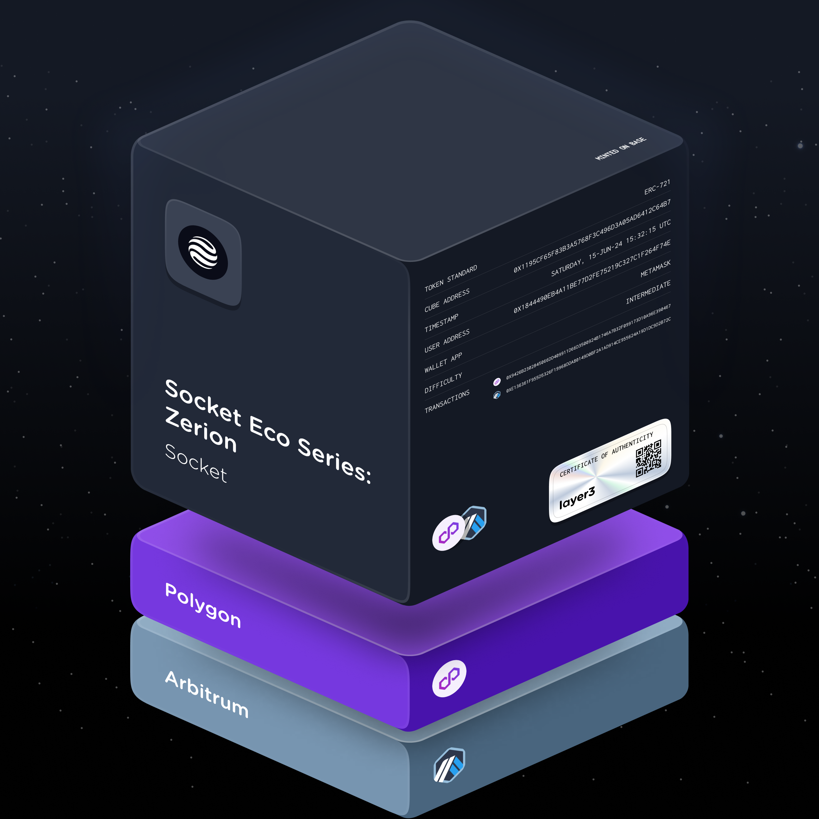 Socket Eco Series: Zerion