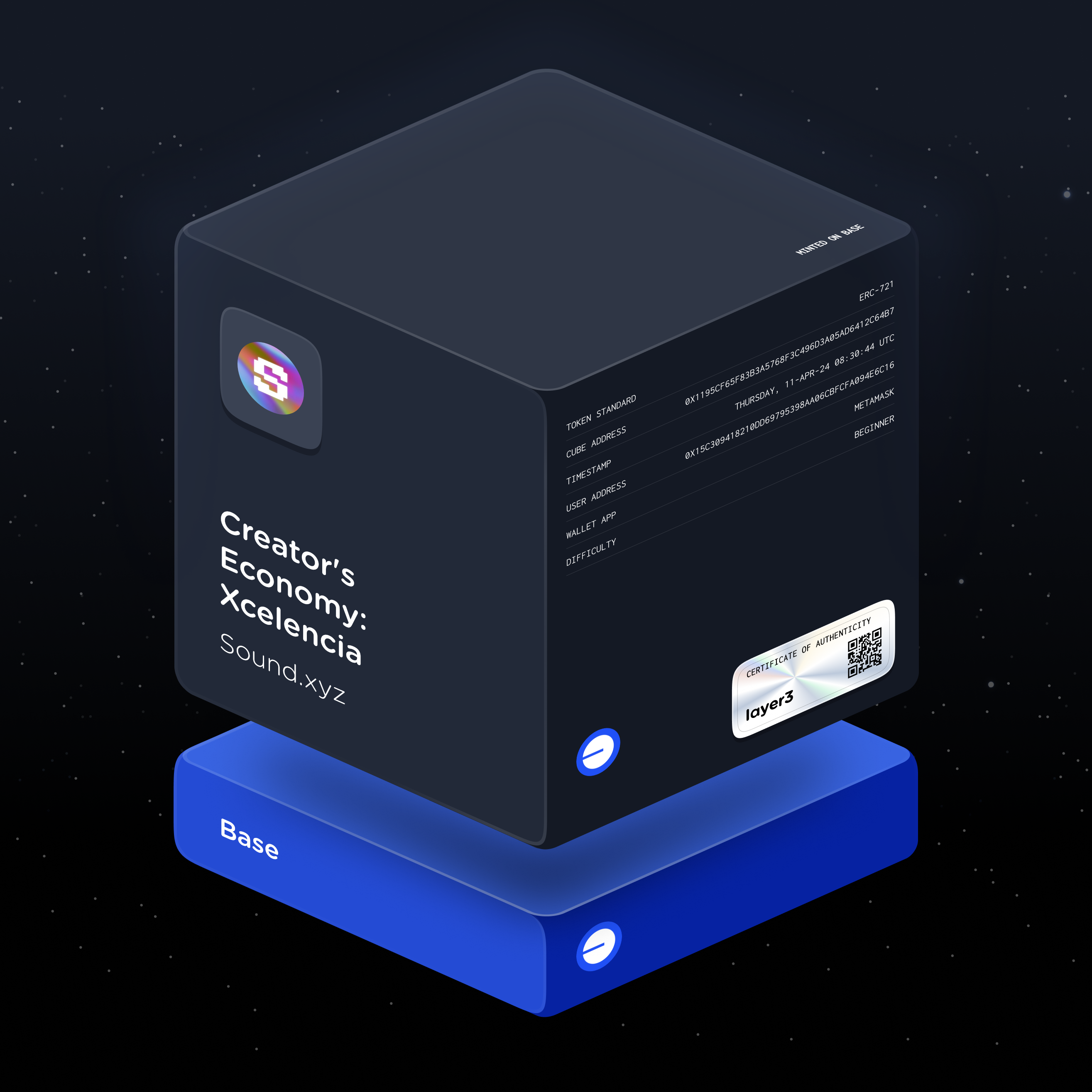 Creator's Economy: Xcelencia