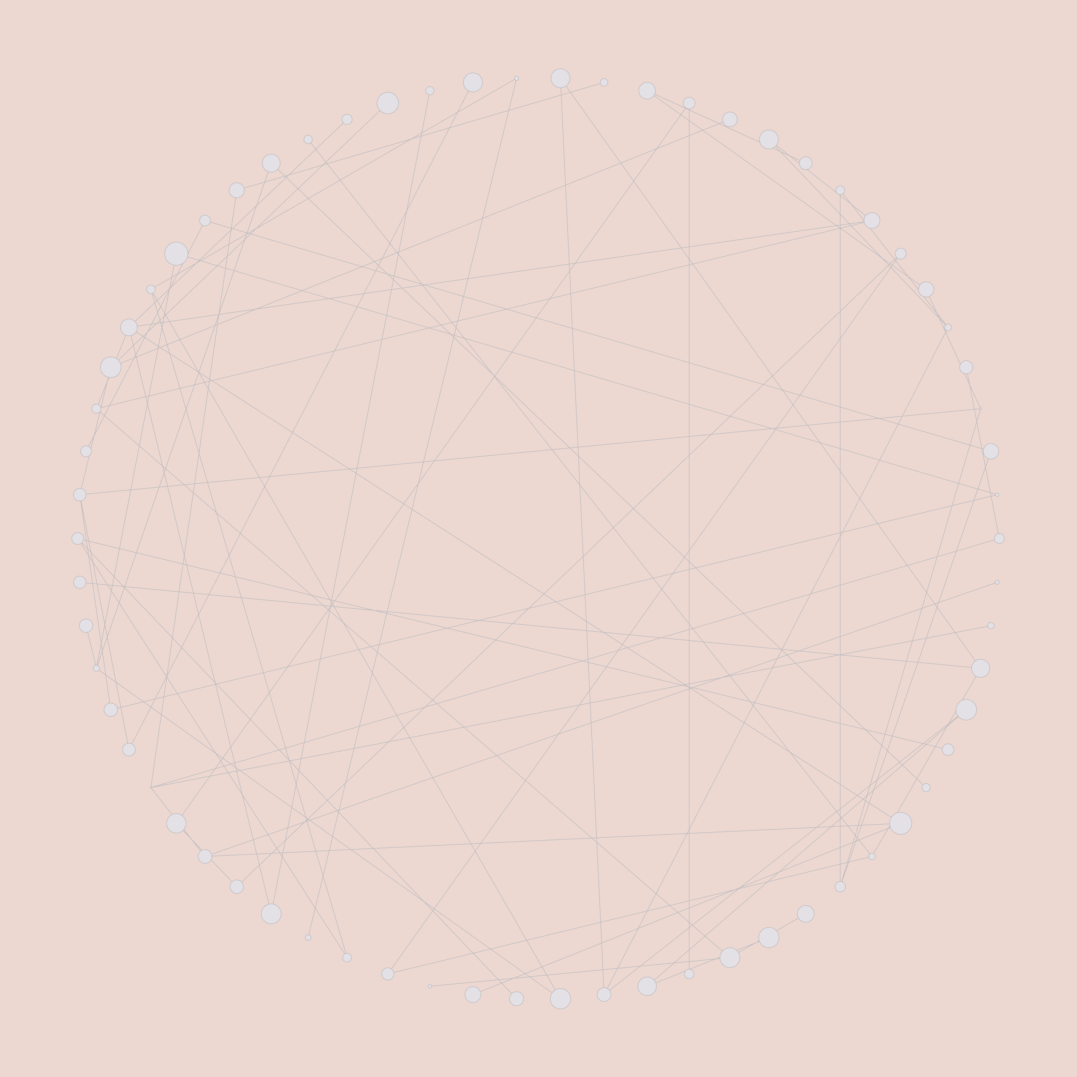 netvvork w/ 66 nodes #10