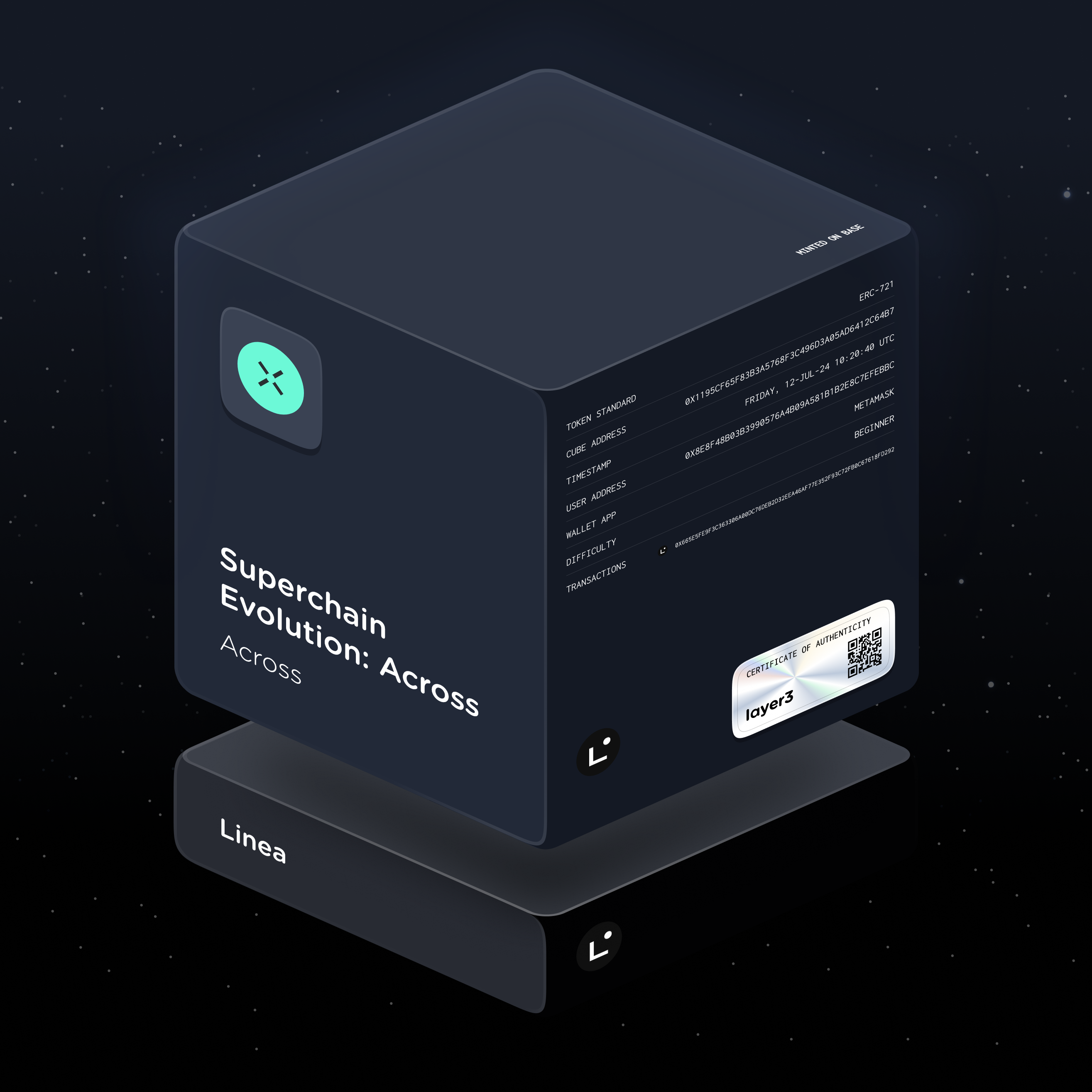 Superchain Evolution: Across