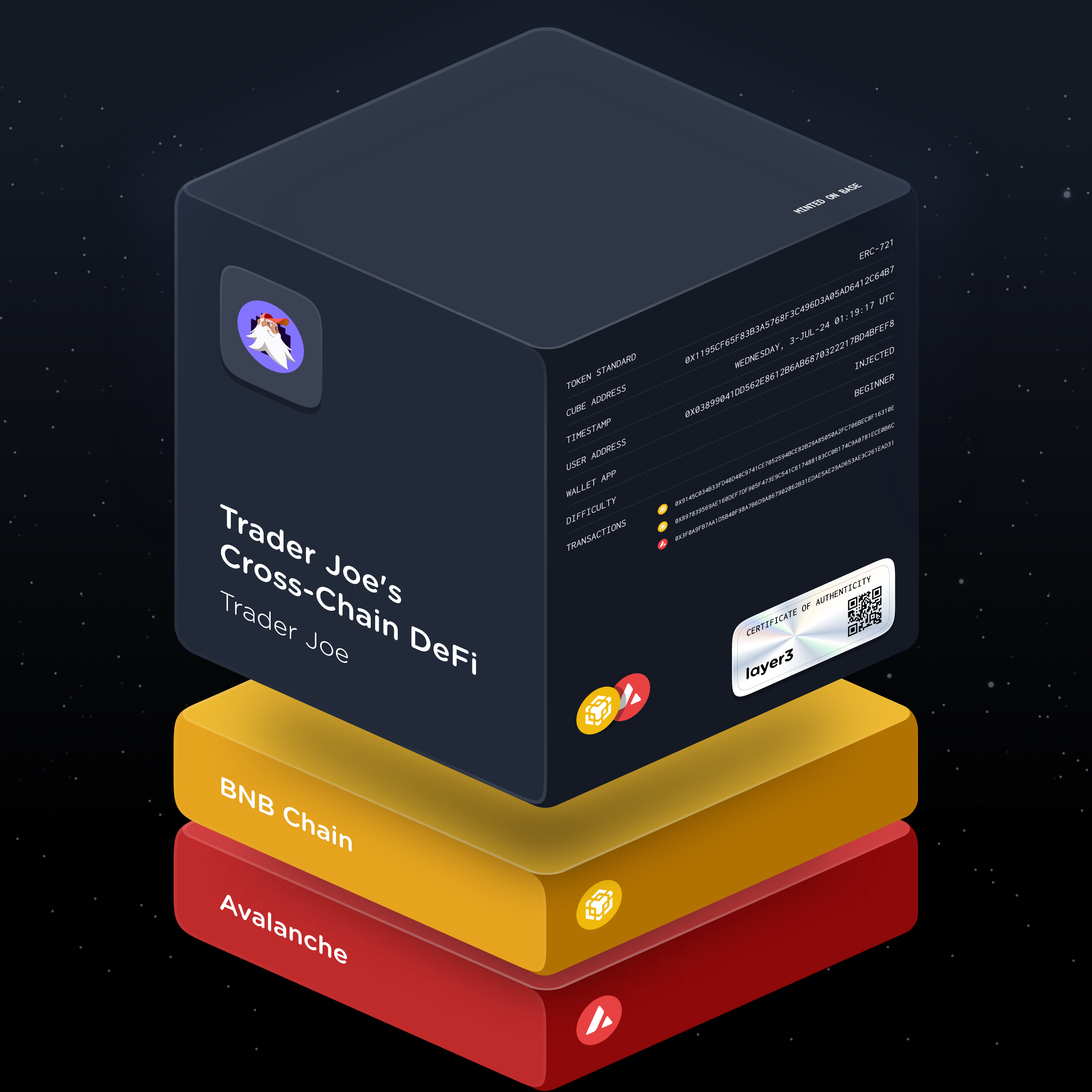 Trader Joe's Cross-Chain DeFi