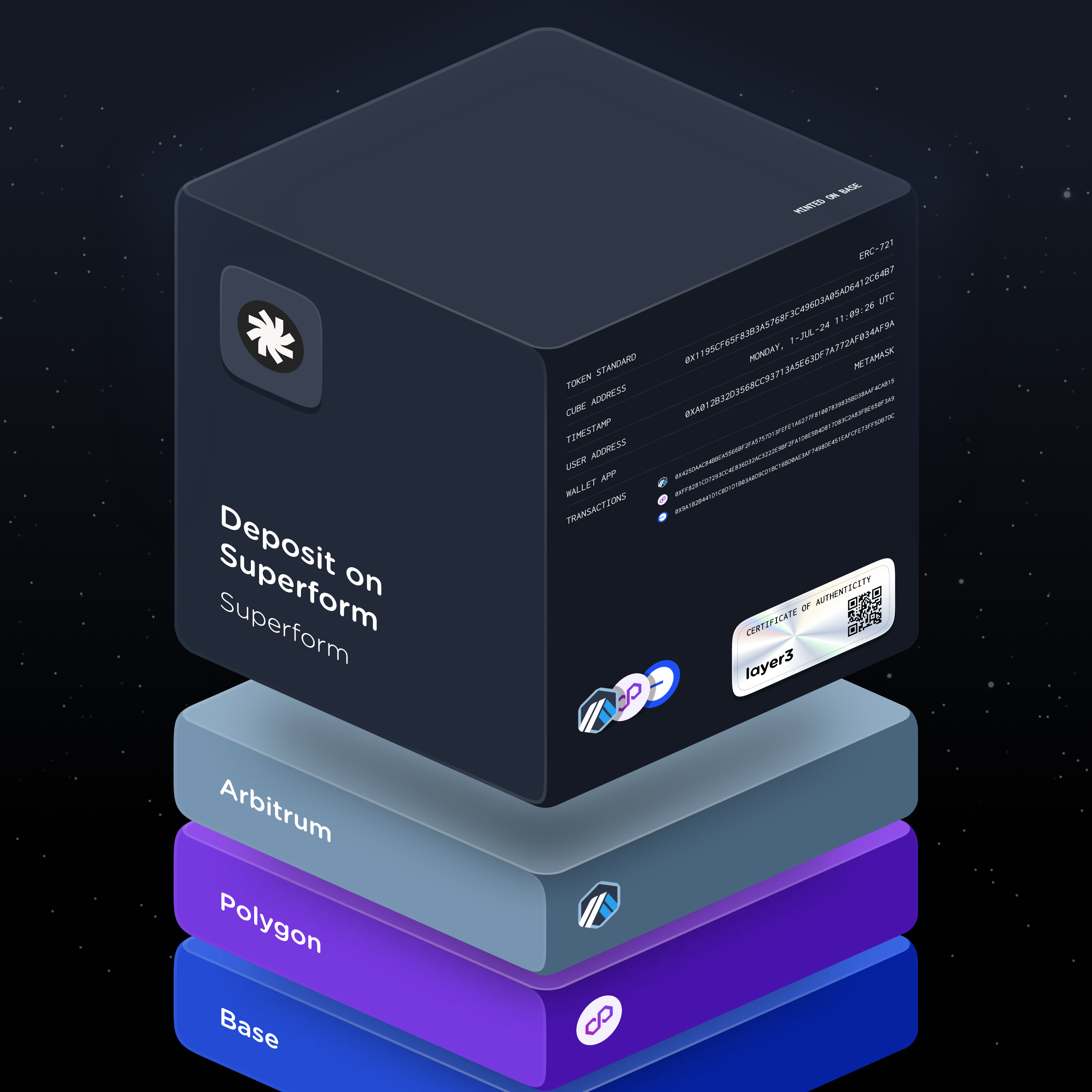 Deposit on Superform