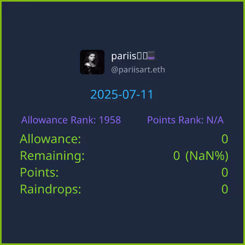 DEGEN stats of FID:479134 on 2025-07-11