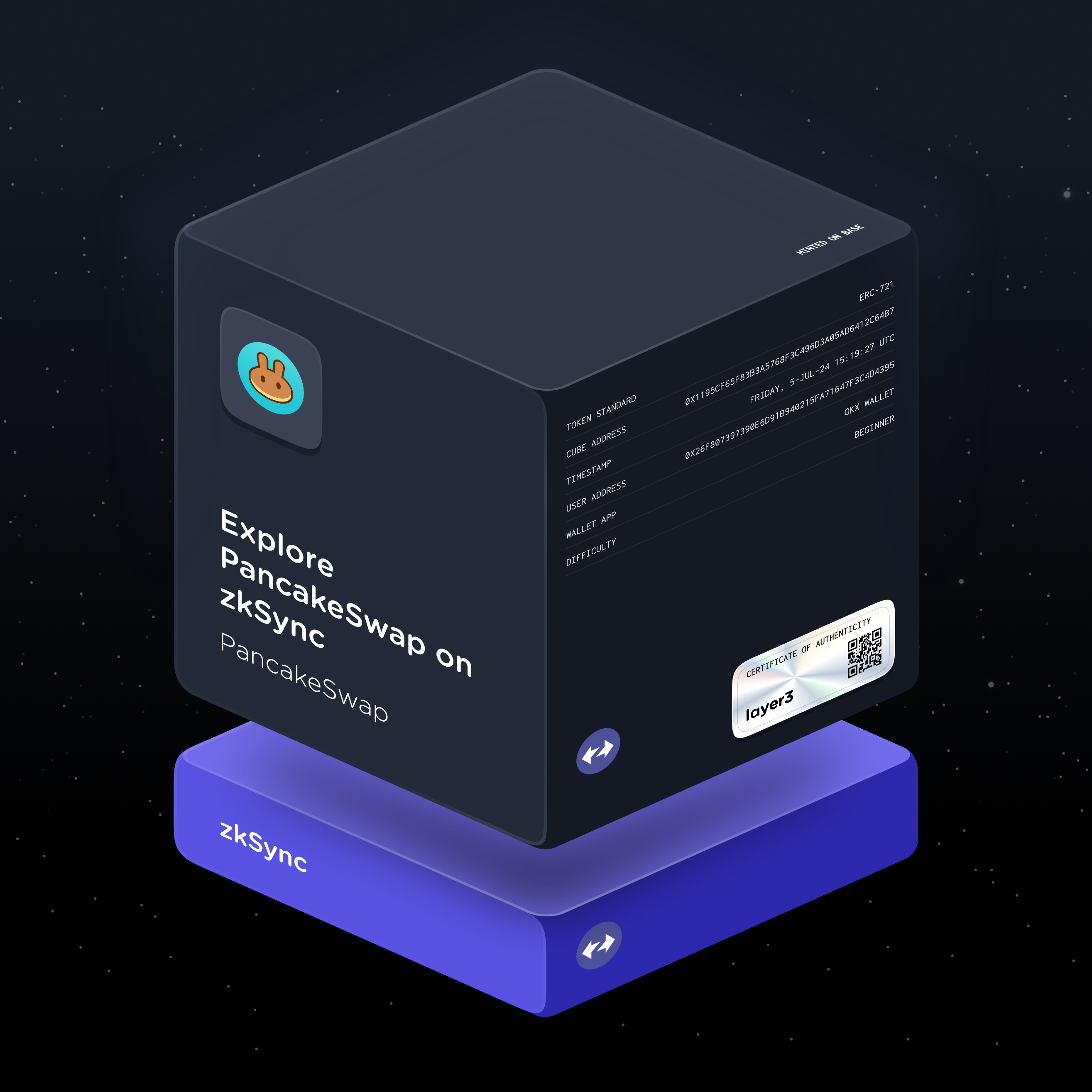 Explore PancakeSwap on zkSync