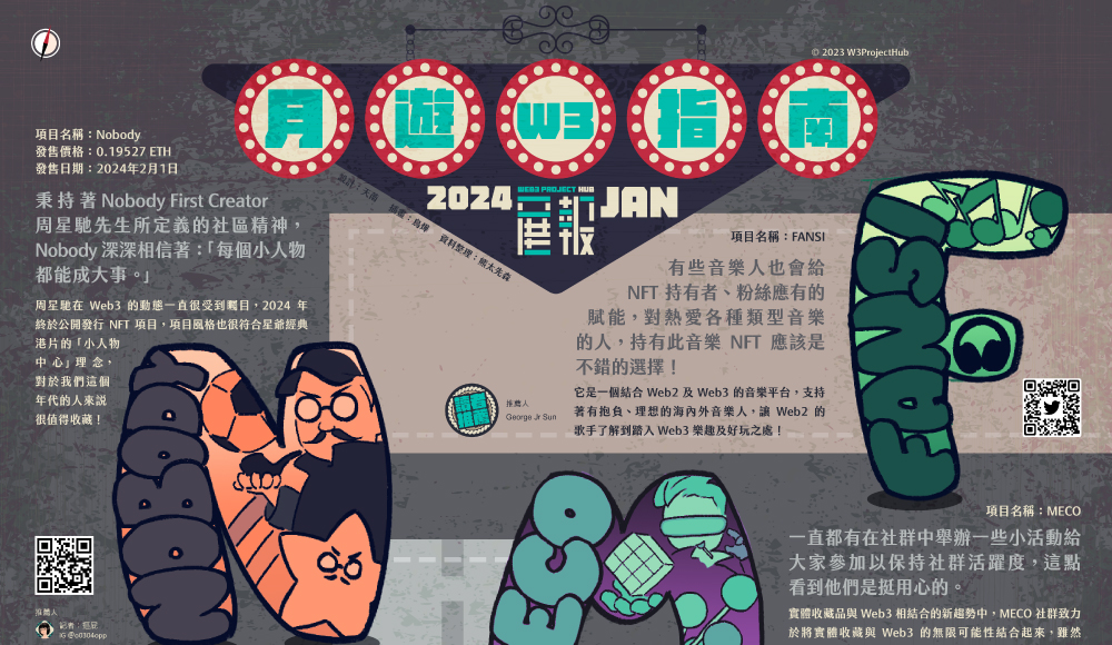  《月遊W3指南》2024年1月號