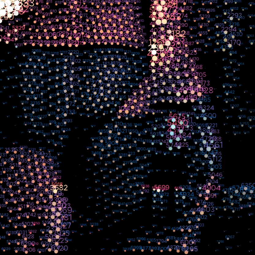 in its purest forms. #1