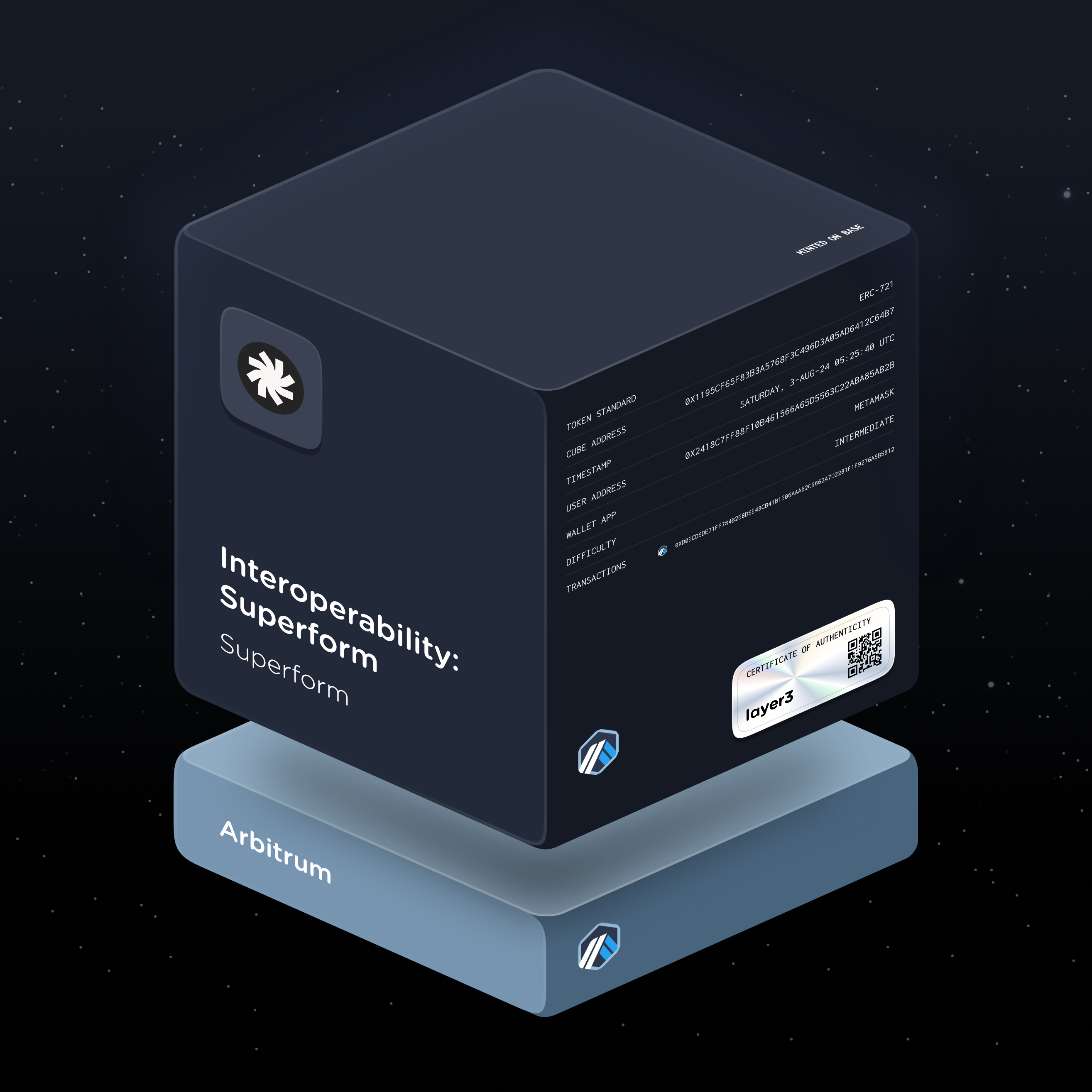 Interoperability: Superform