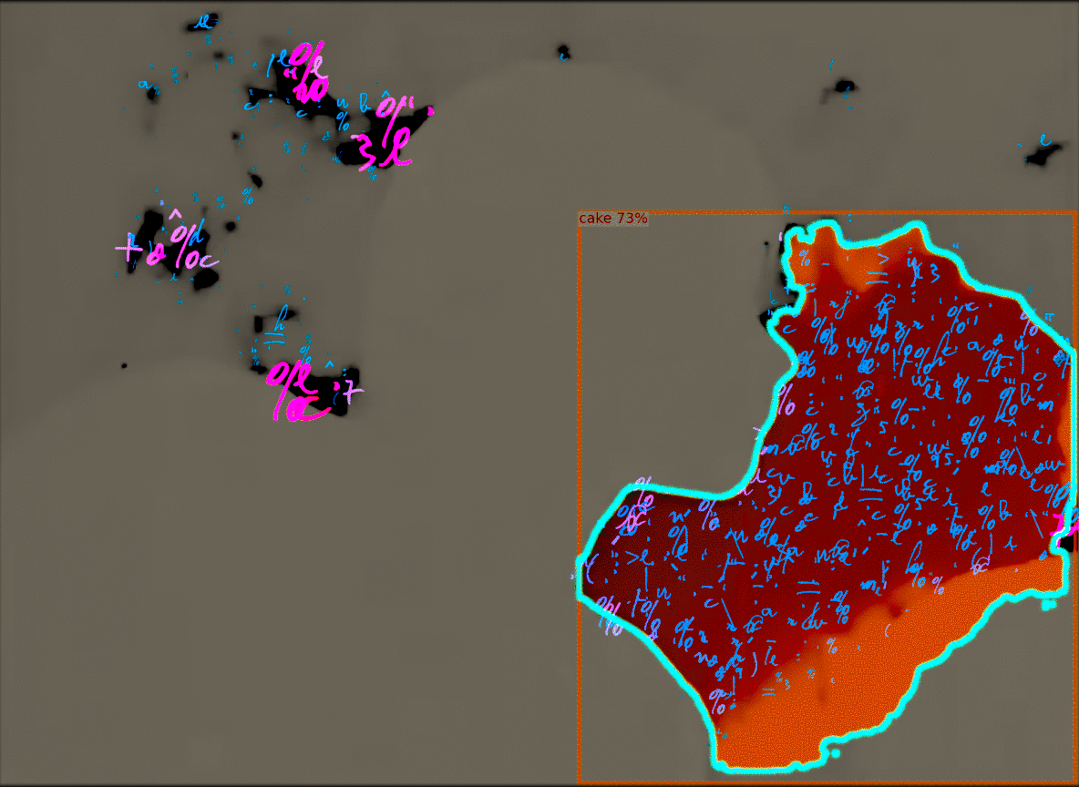 uncovering forgotten.