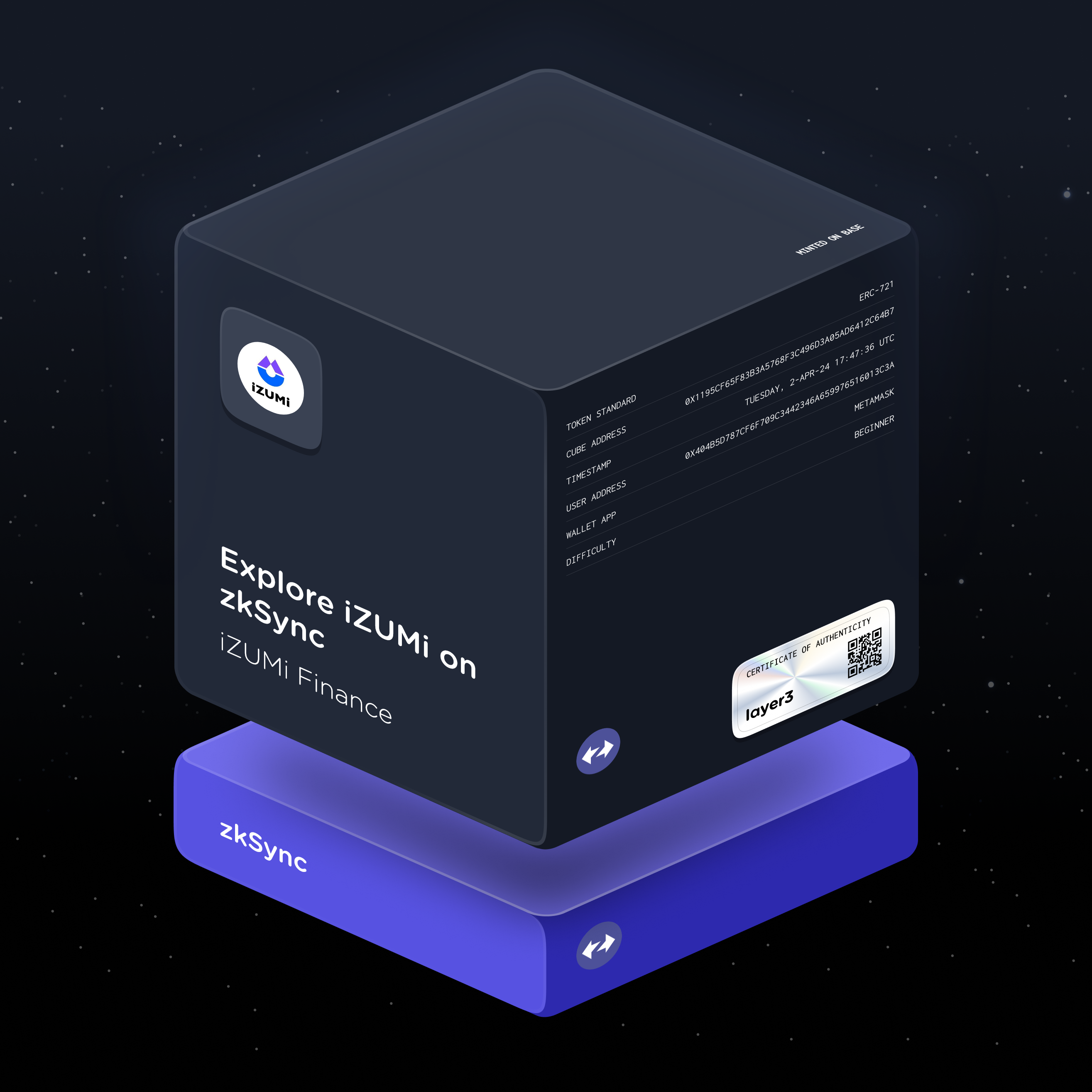 Explore iZUMi on zkSync