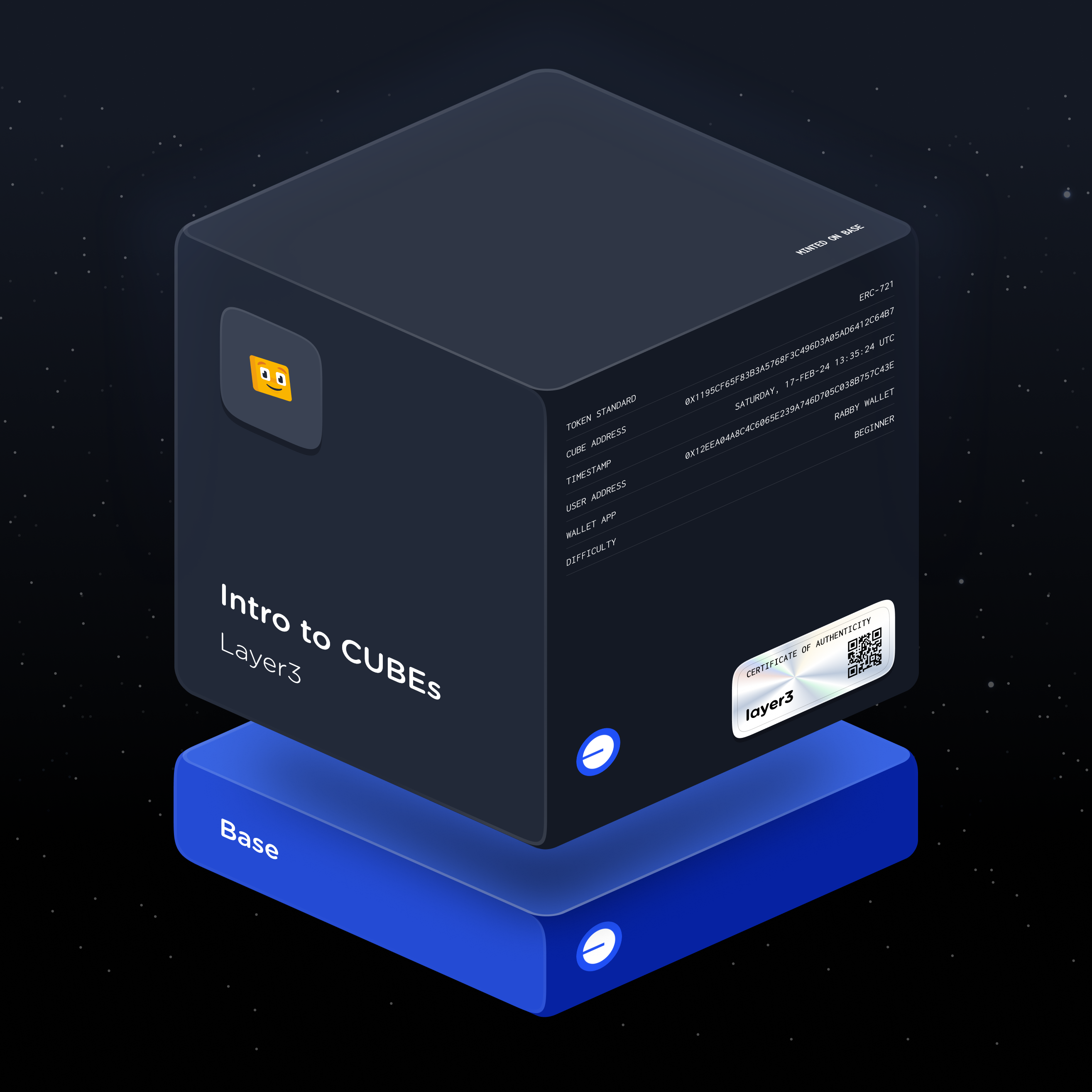 Intro to CUBEs