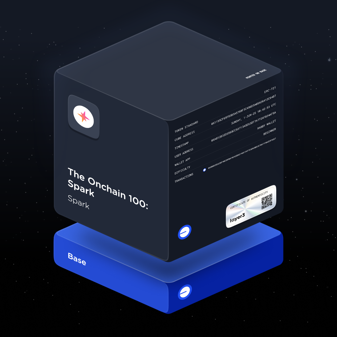 The Onchain 100: Spark