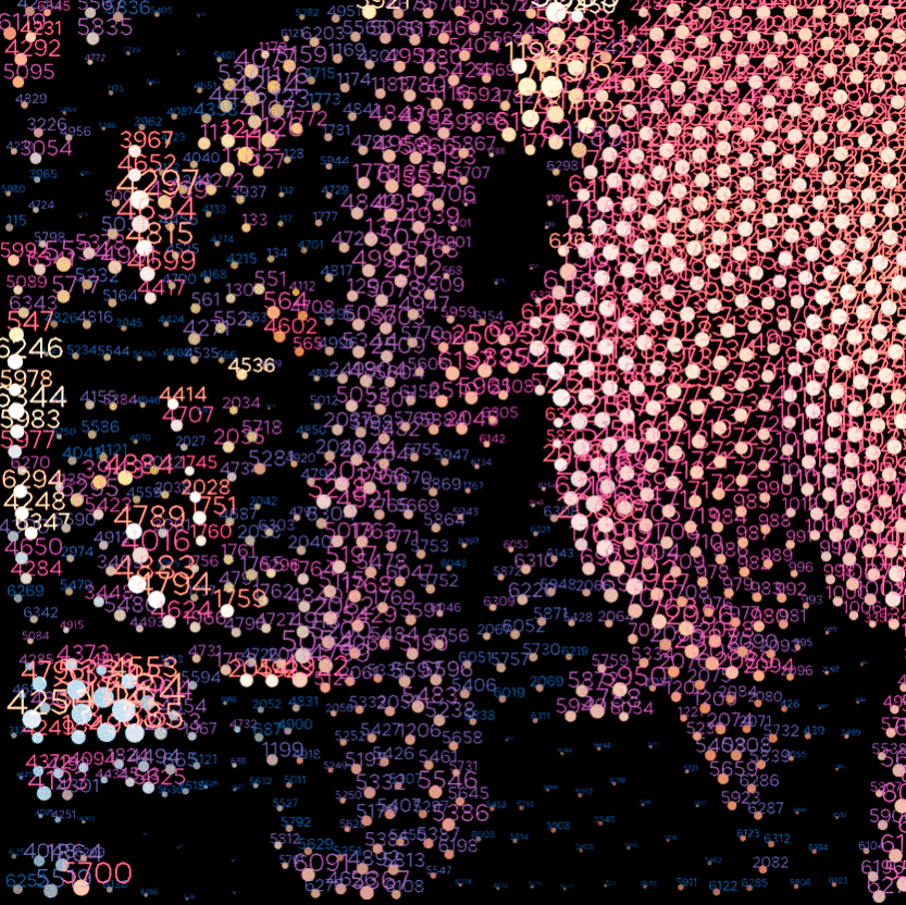 in its purest forms. #3