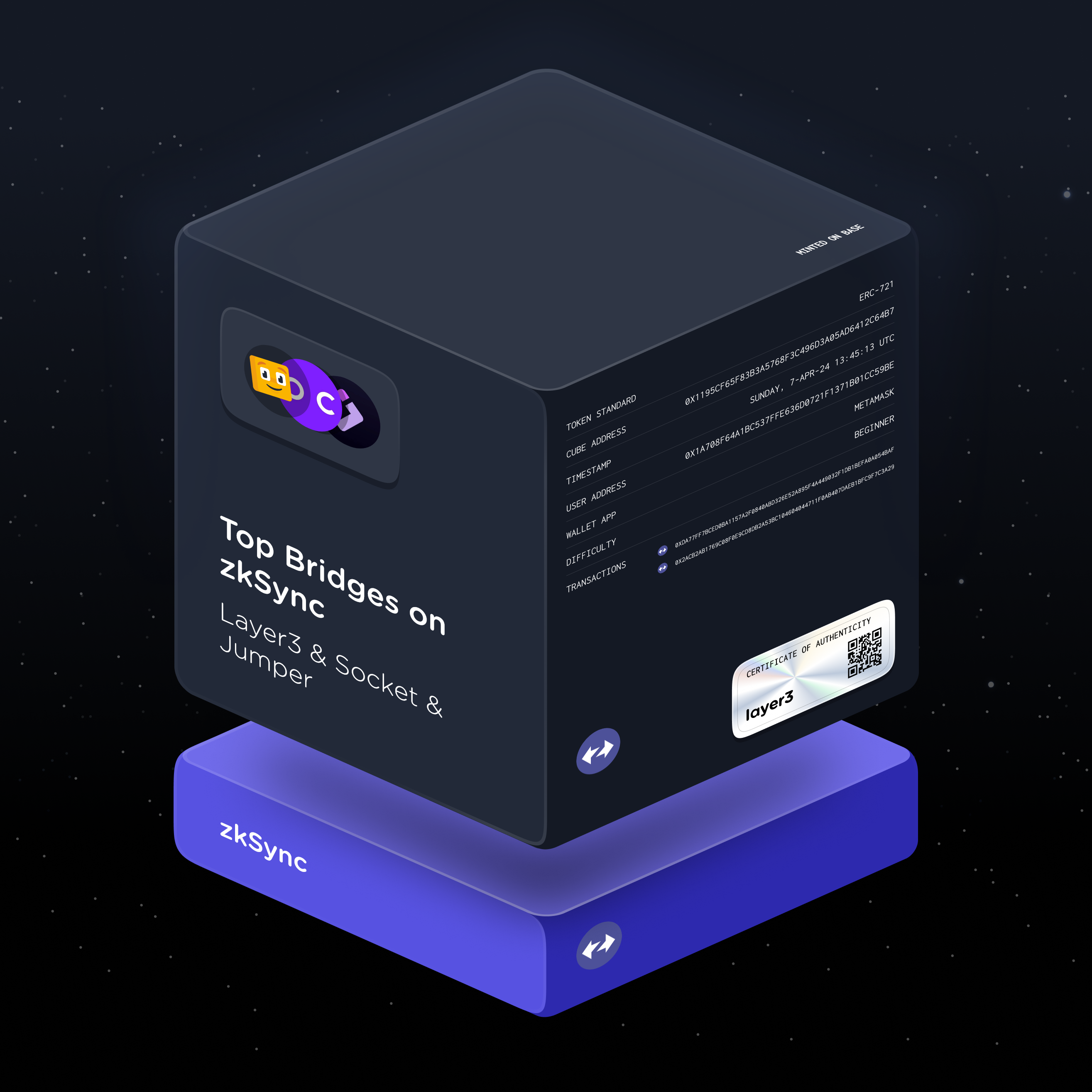 Top Bridges on zkSync