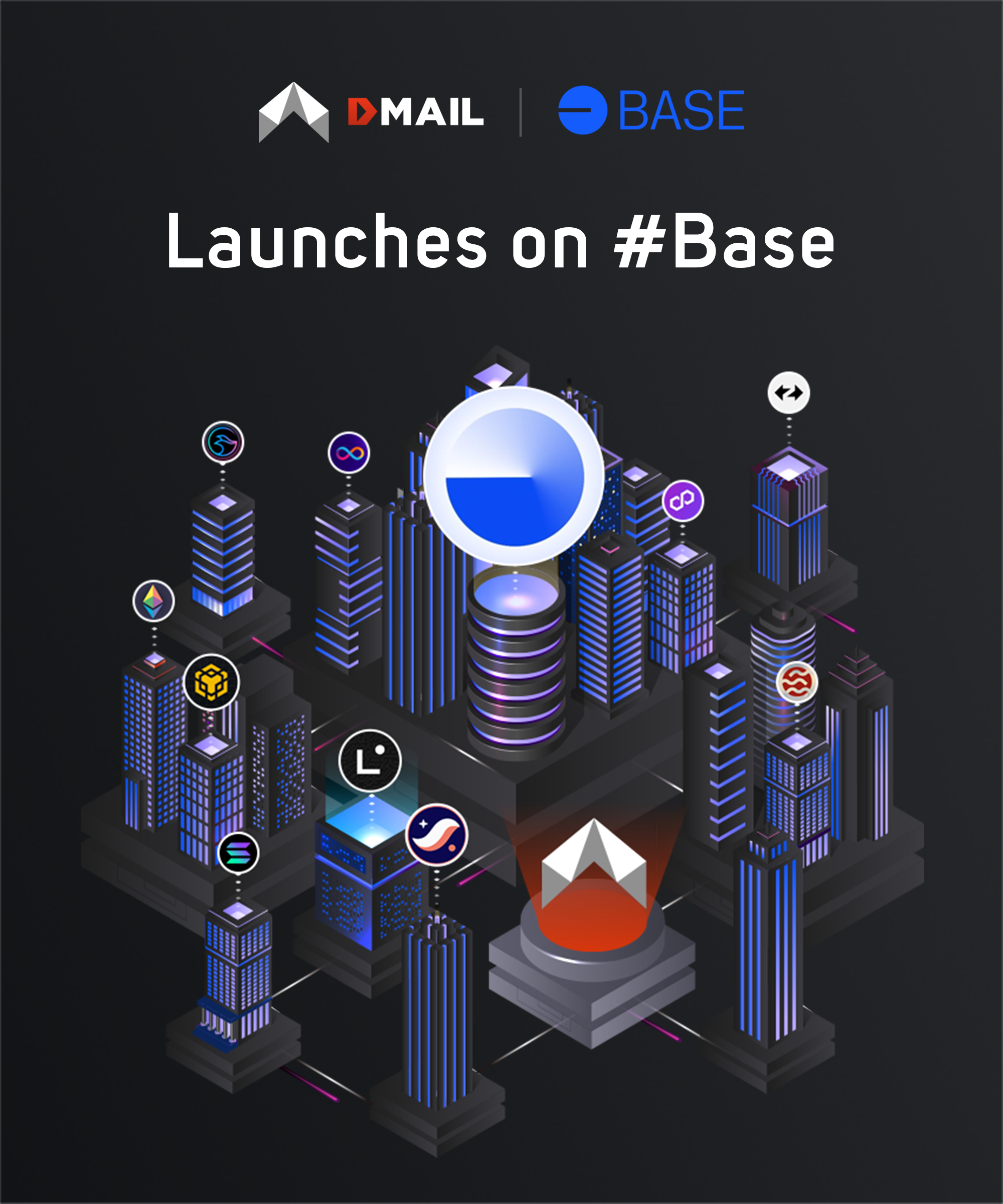 Base-Dmail domain account