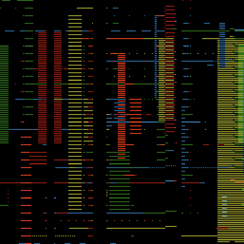 undeniable failure #1004