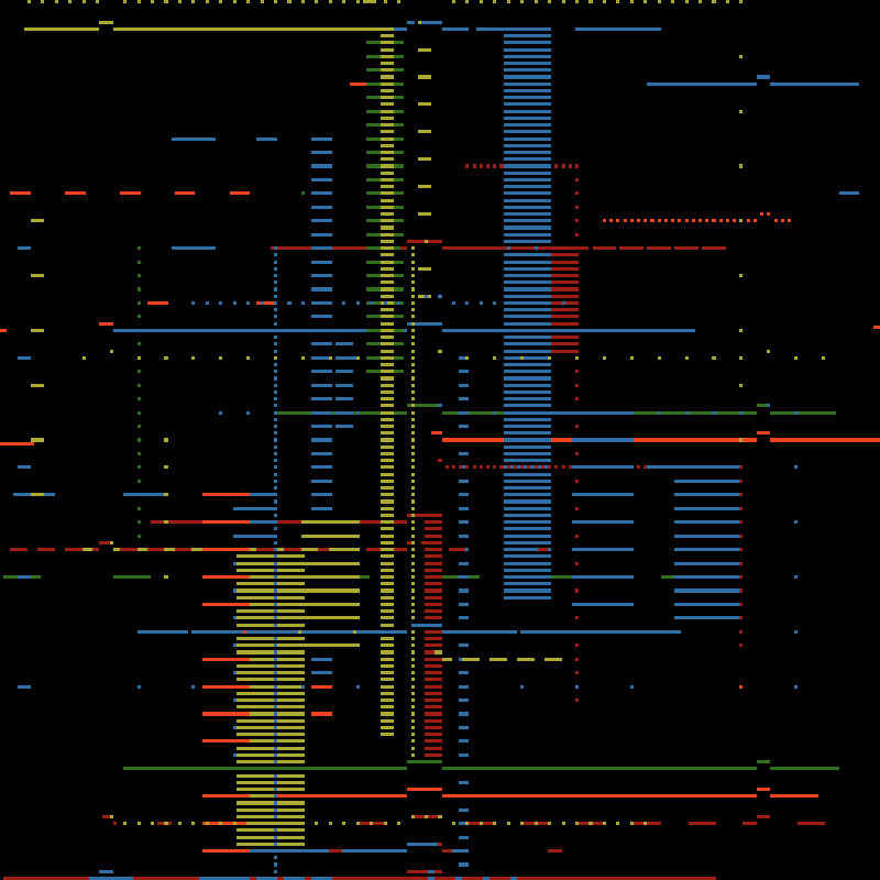 undeniable failure #1002