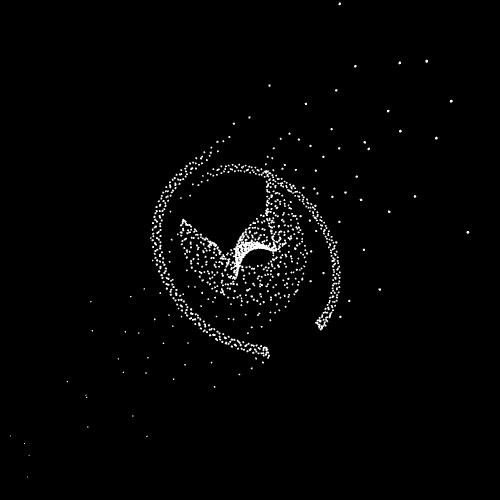 Uncertainty Principle