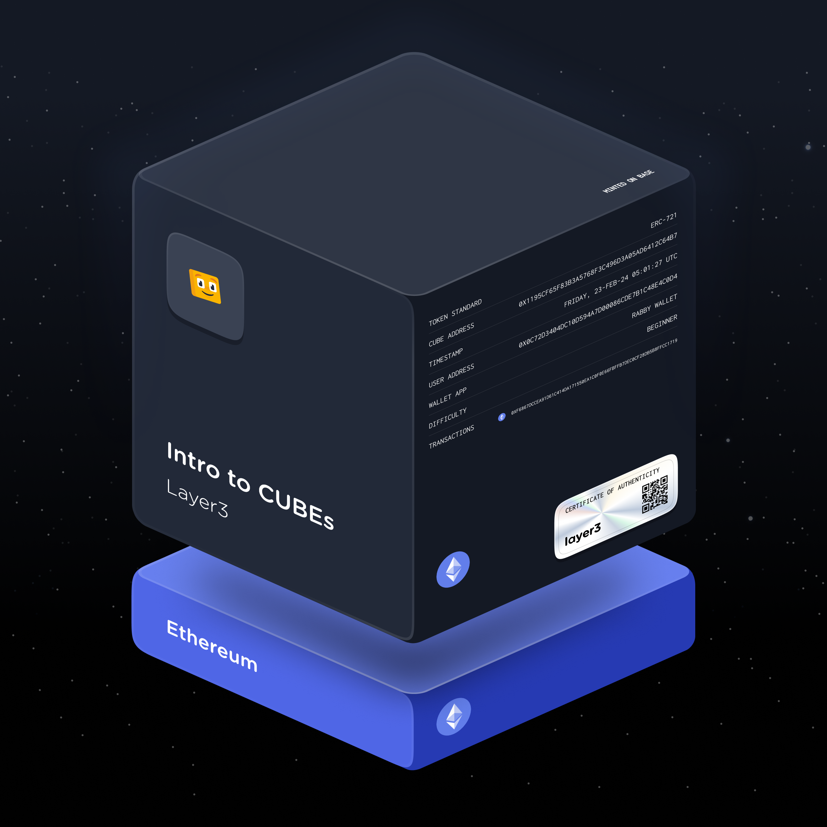 Intro to CUBEs
