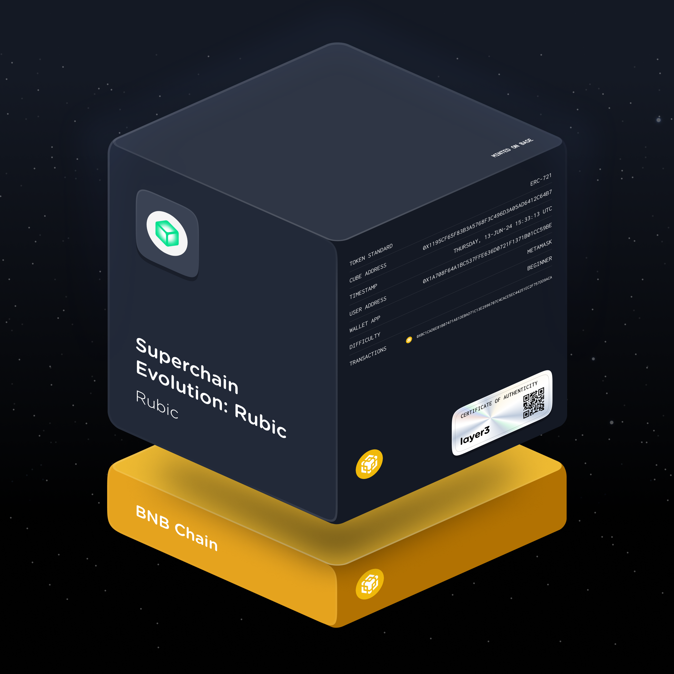 Superchain Evolution: Rubic