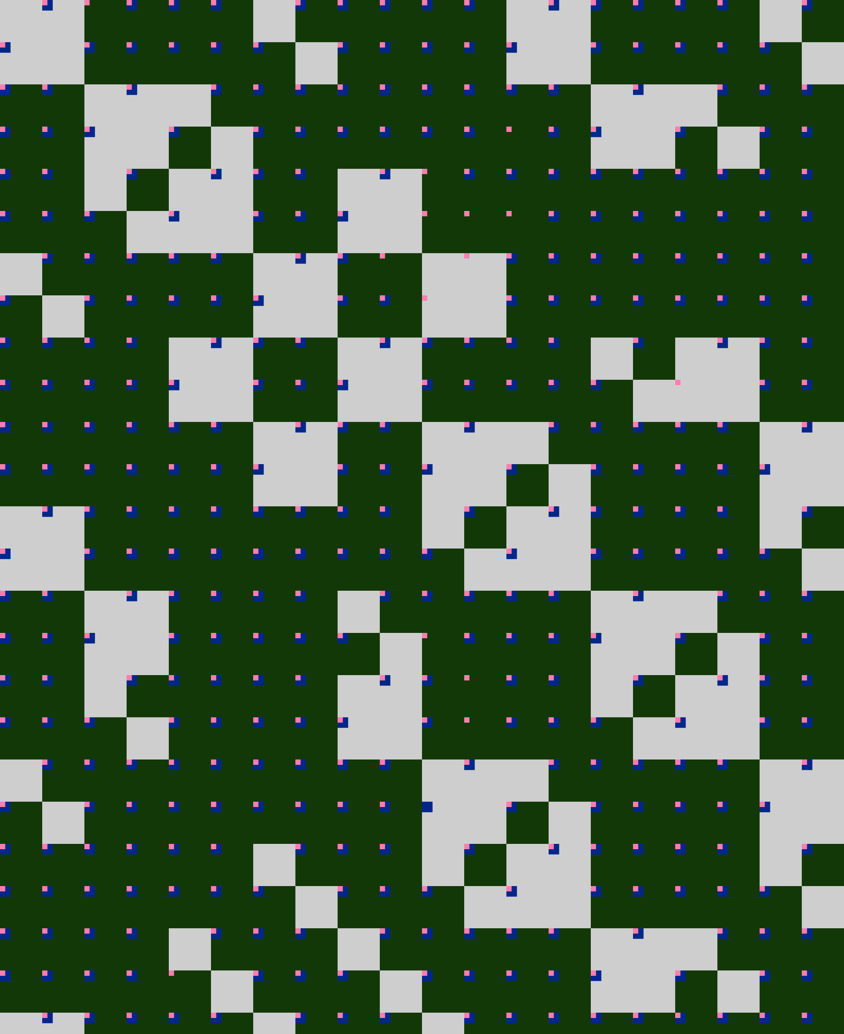 05-03-2025 - practice