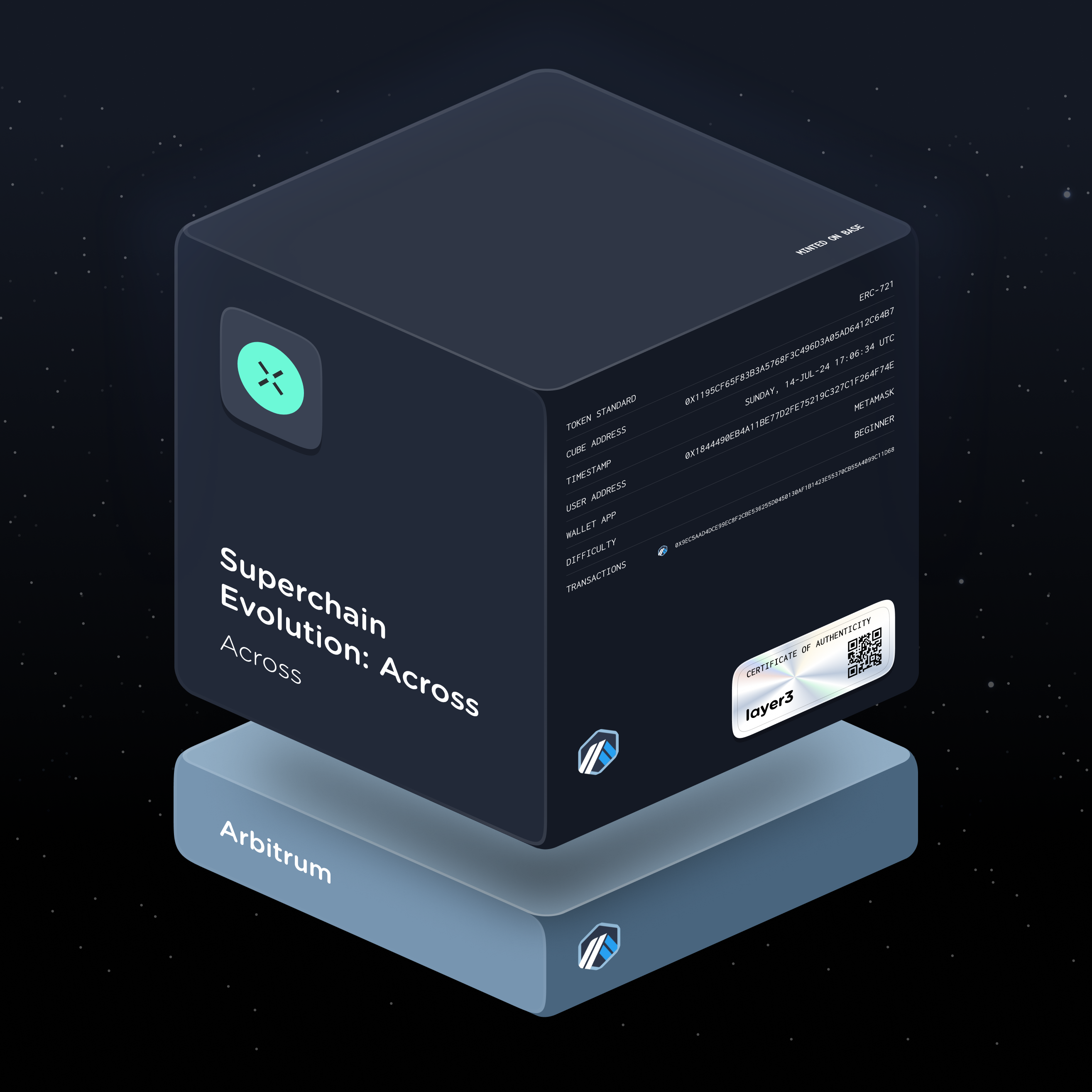 Superchain Evolution: Across