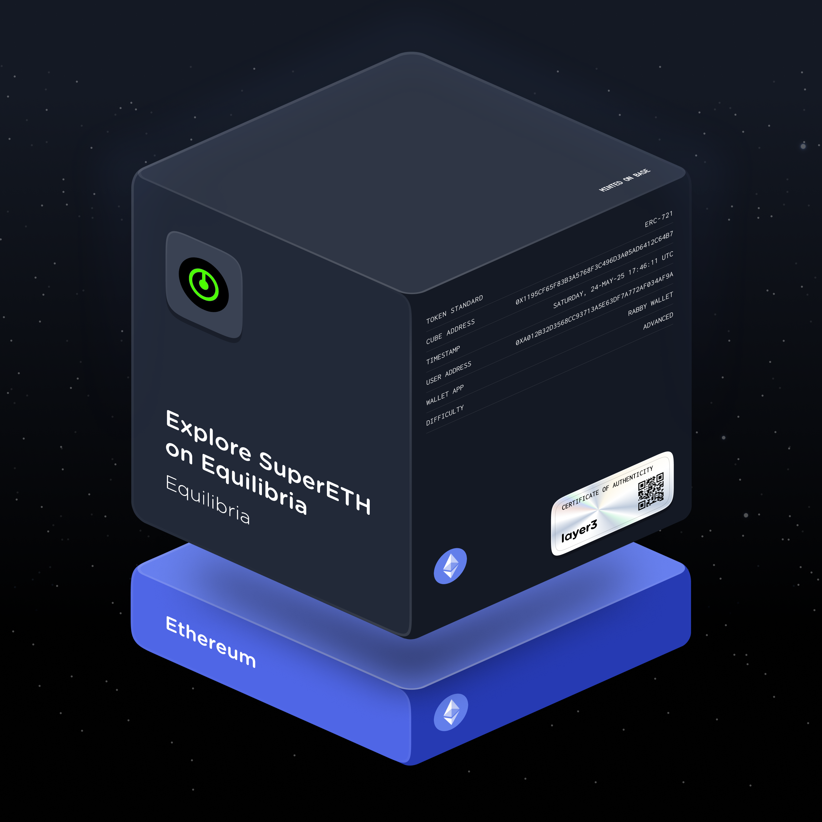 Explore SuperETH on Equilibria