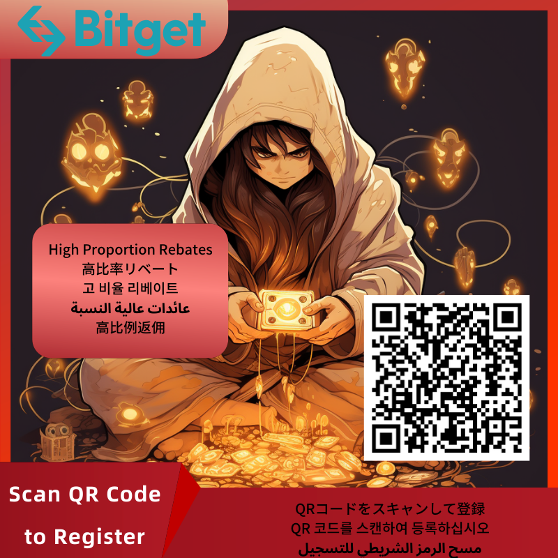 Bitget Invitation X Base