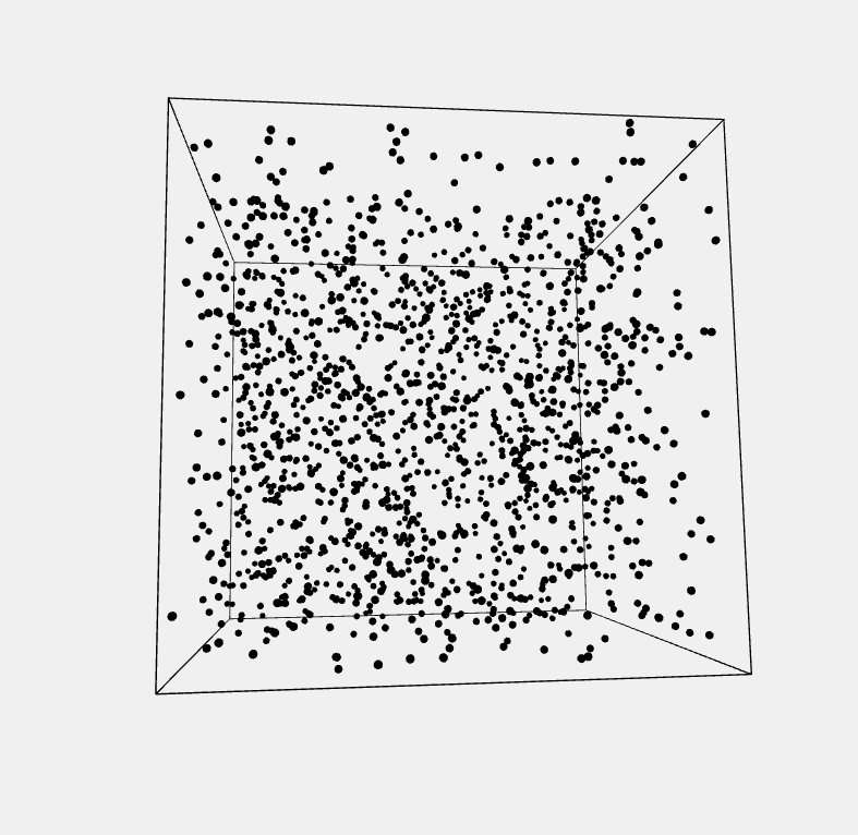 Triptych: Boids. Chapter 2: Electrons