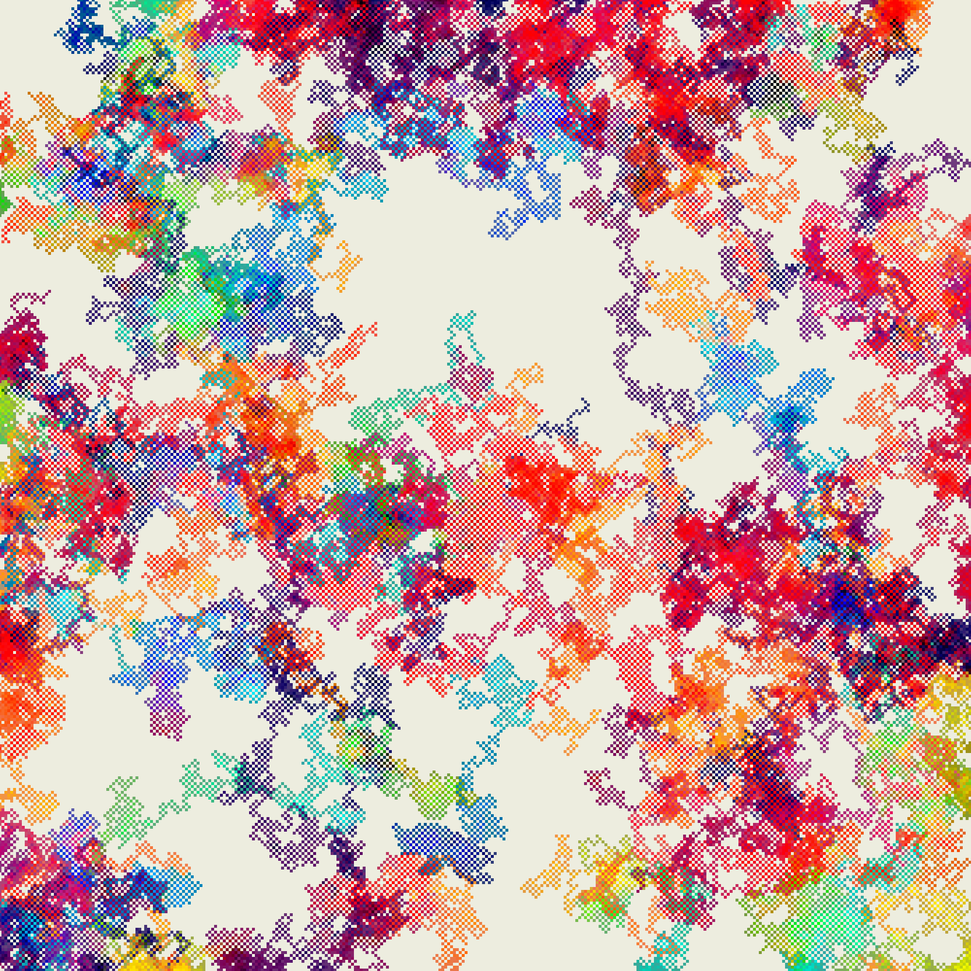 Cascade explorations