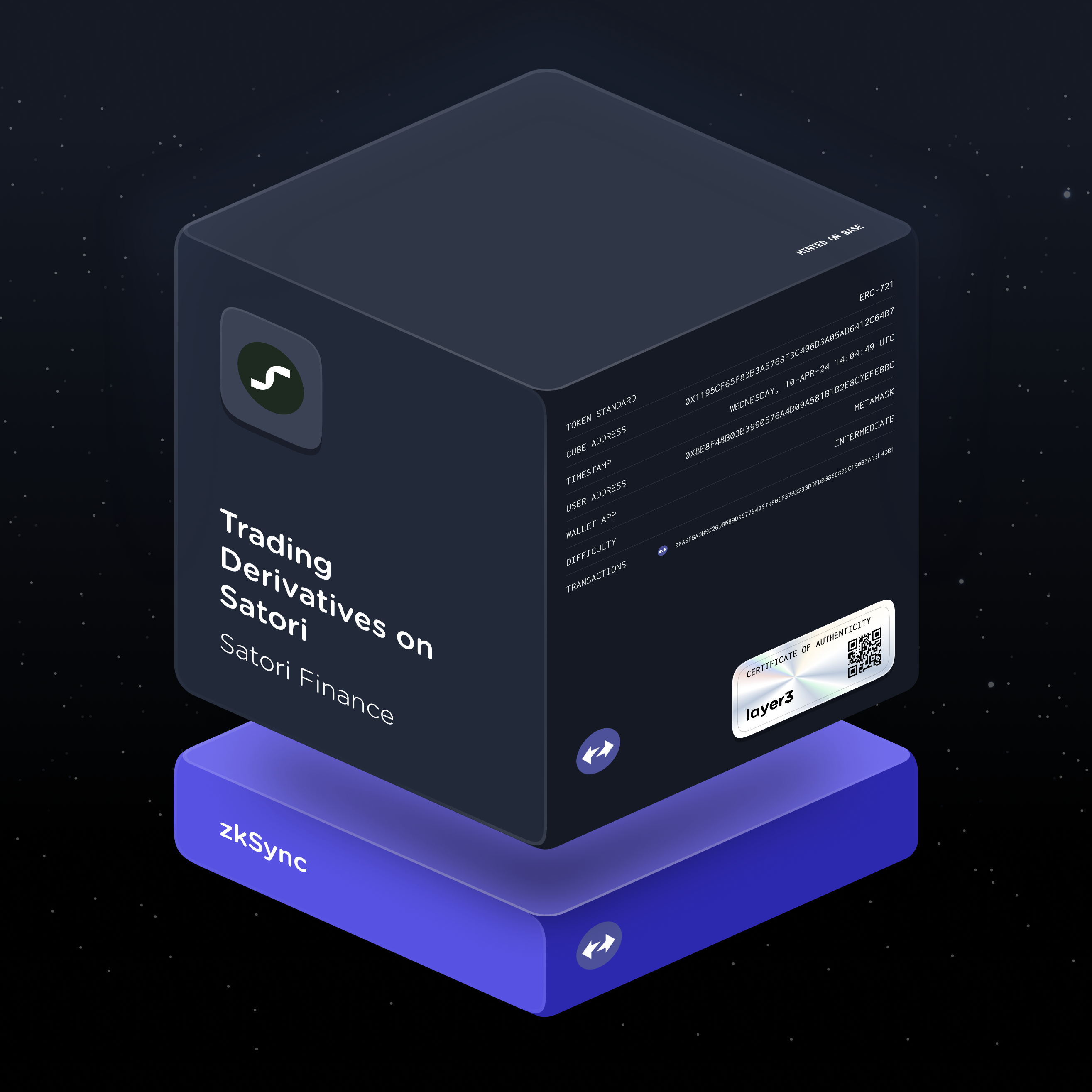 Trading Derivatives on Satori