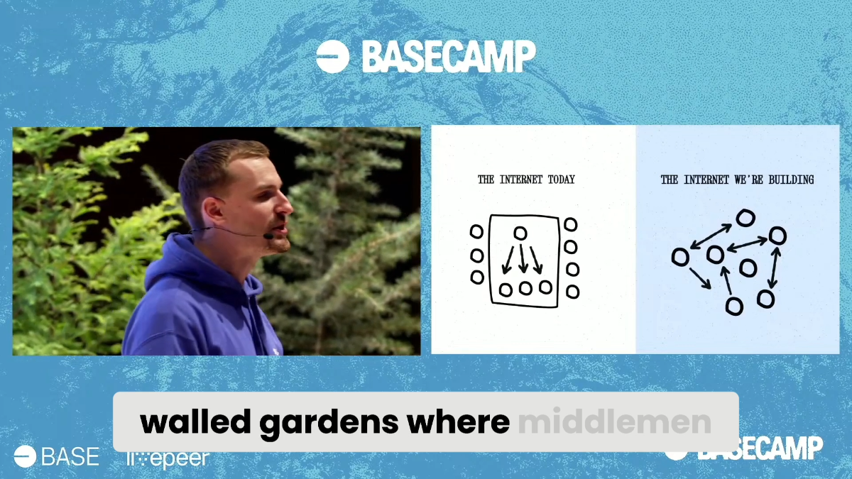 The future of the internet is onchain