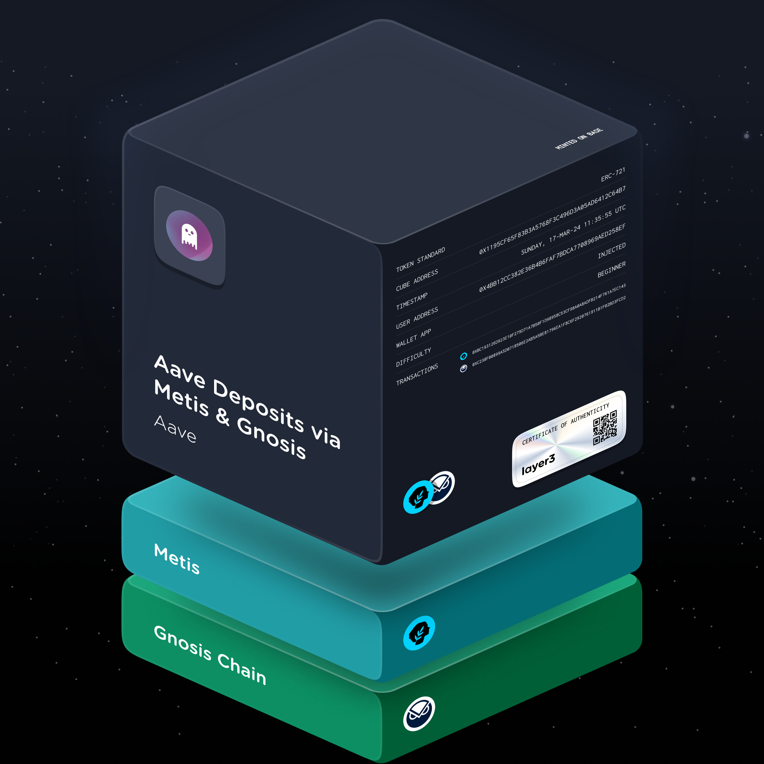 Aave Deposits via Metis & Gnosis