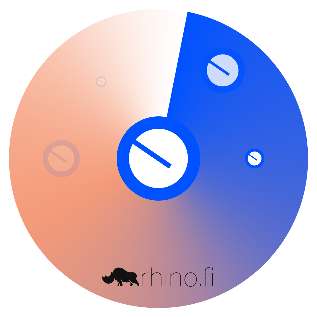 Base Activity Tracker