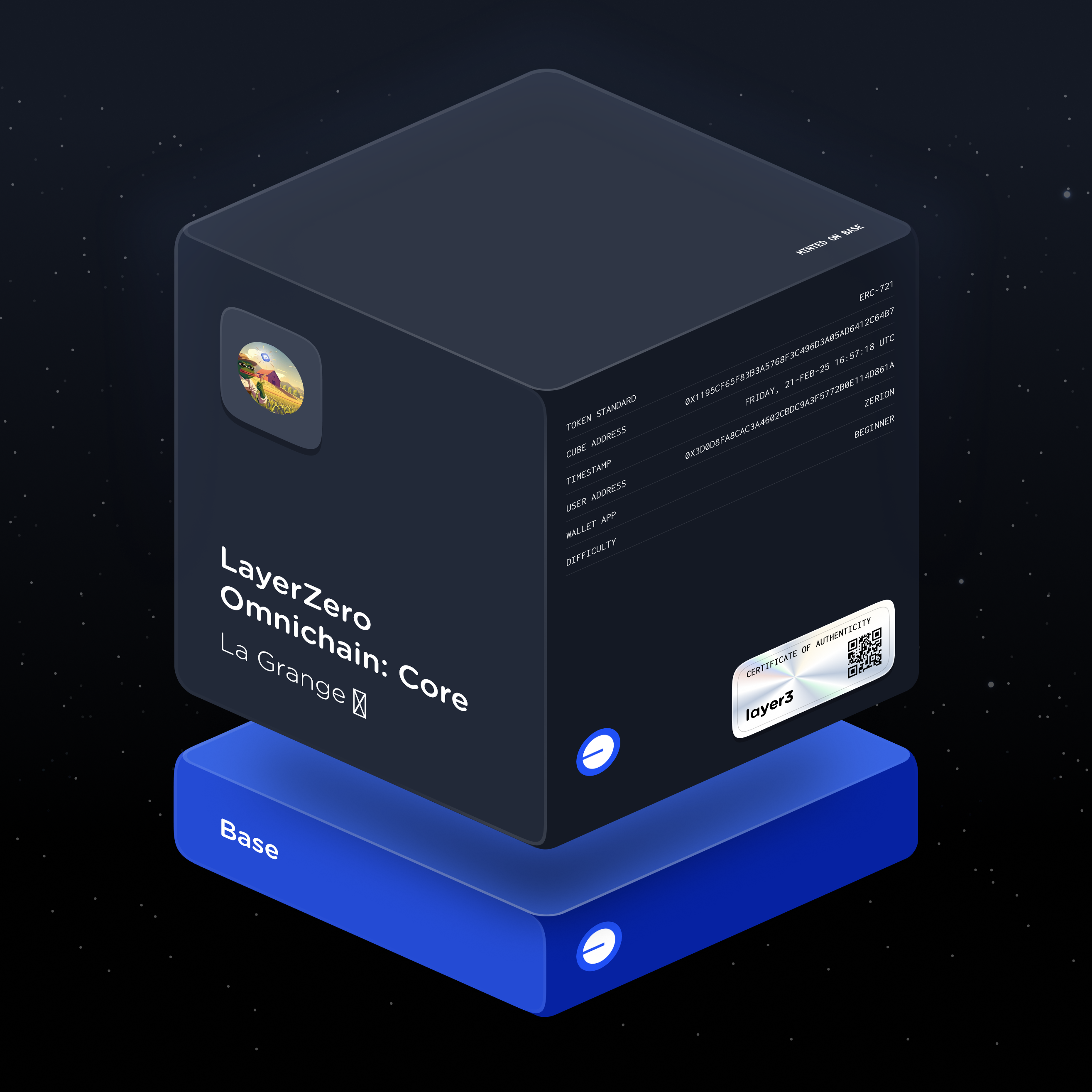 LayerZero Omnichain: Core