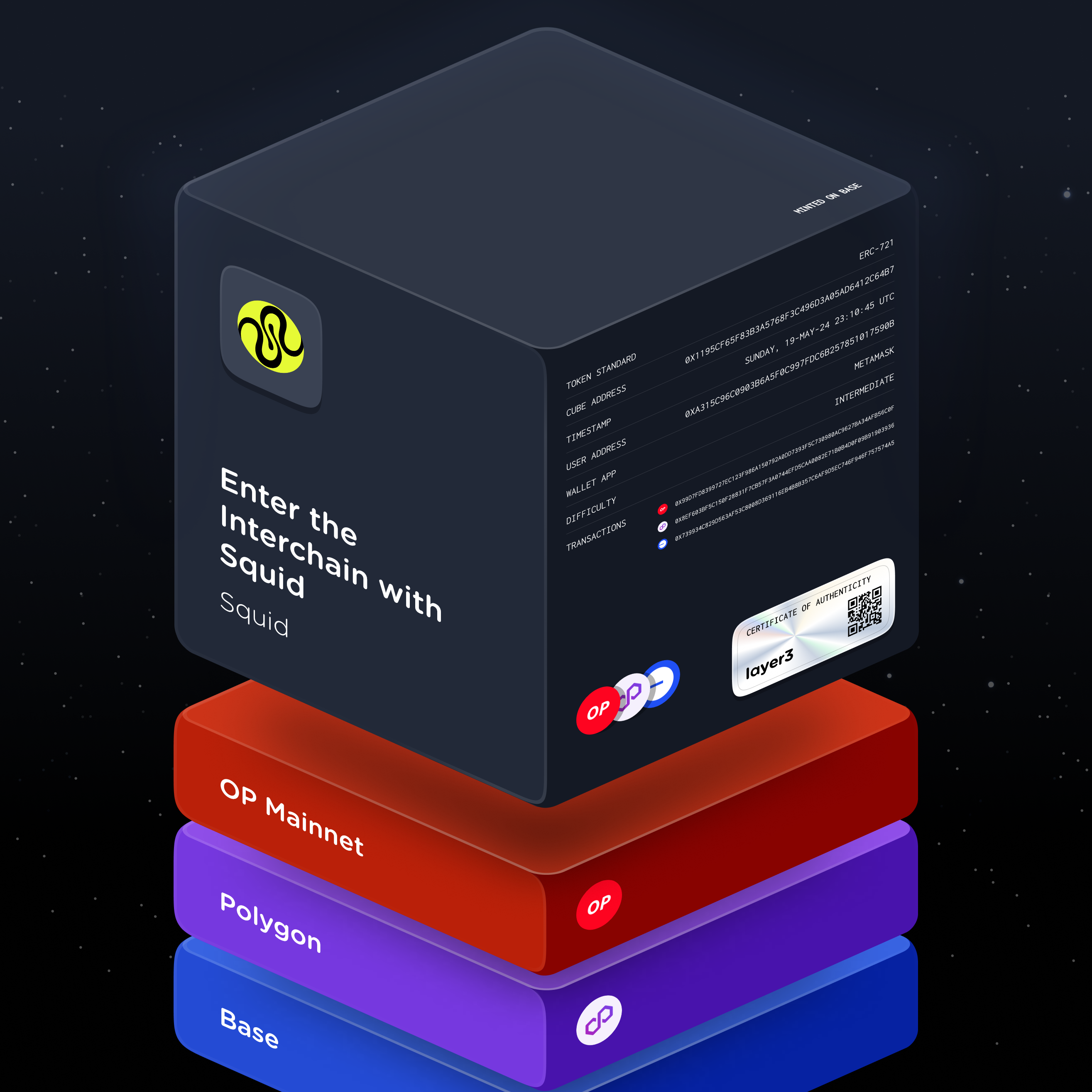 Enter the Interchain with Squid