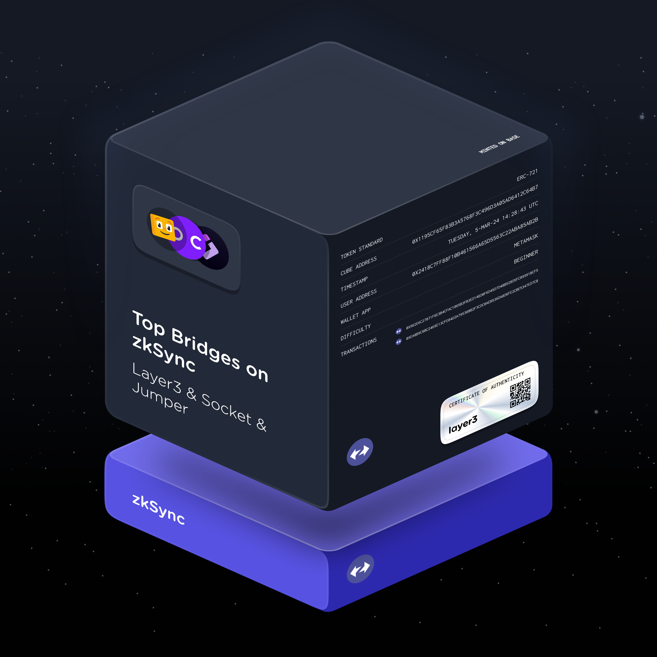 Top Bridges on zkSync