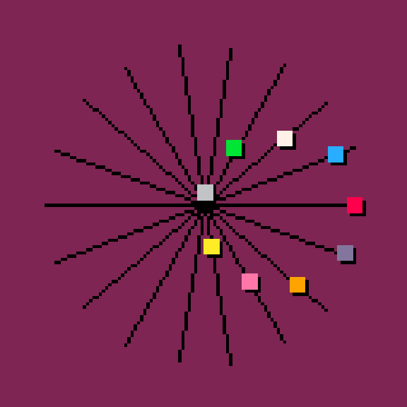 LNCRCOL2