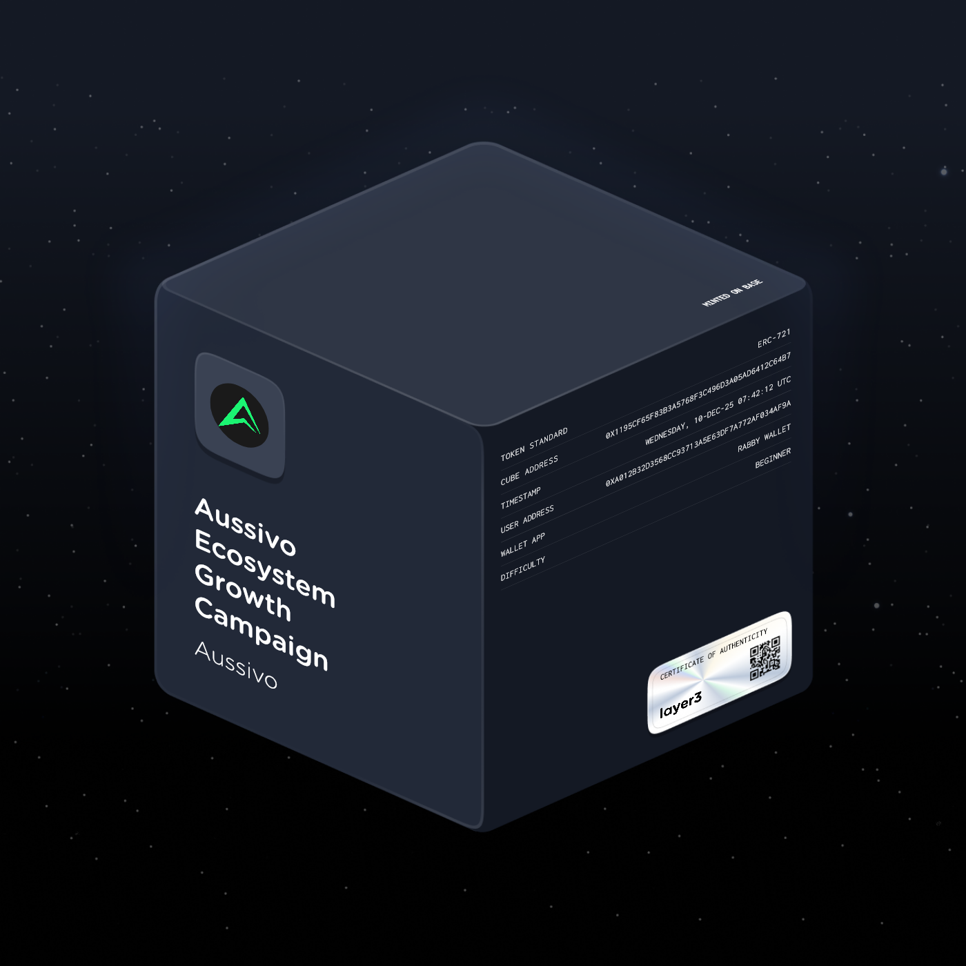 Aussivo Ecosystem Growth Campaign