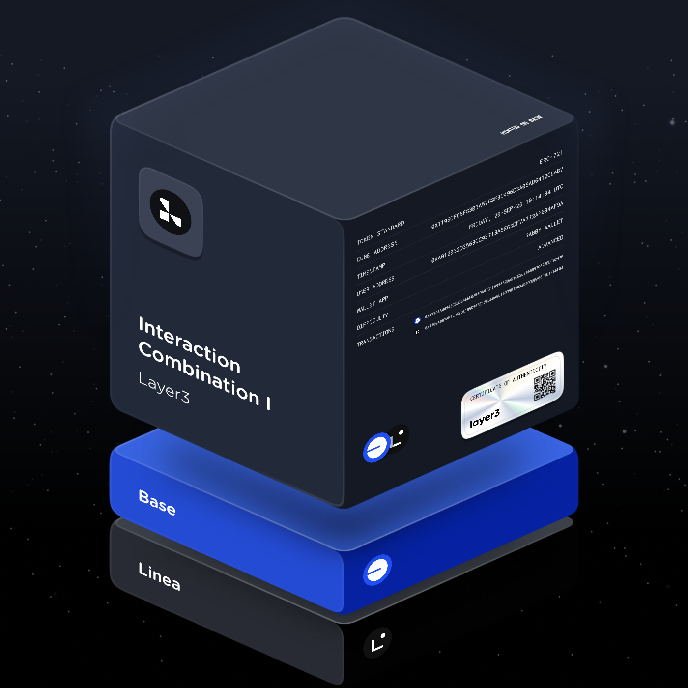 Interaction Combination I