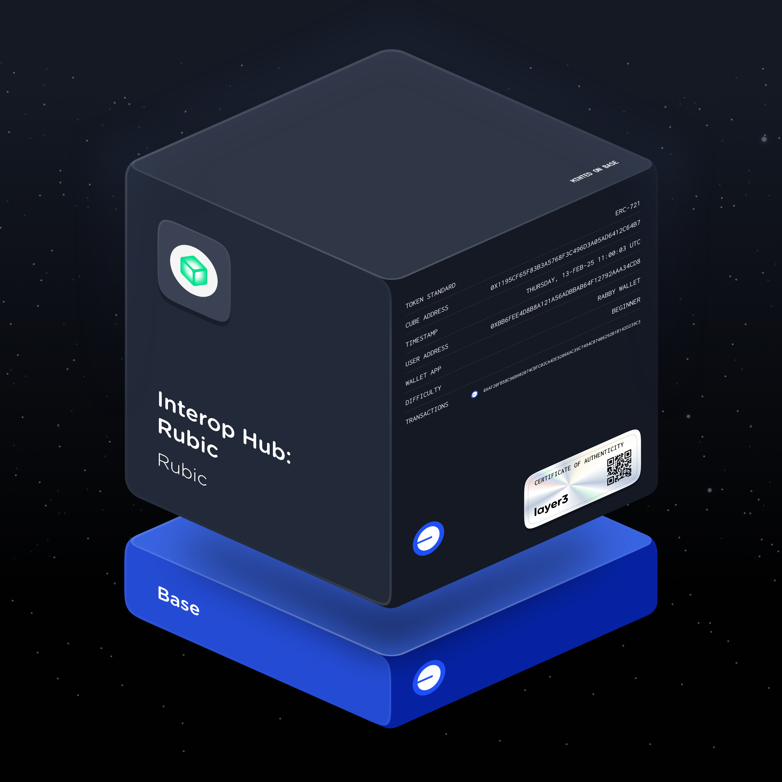 Interop Hub: Rubic