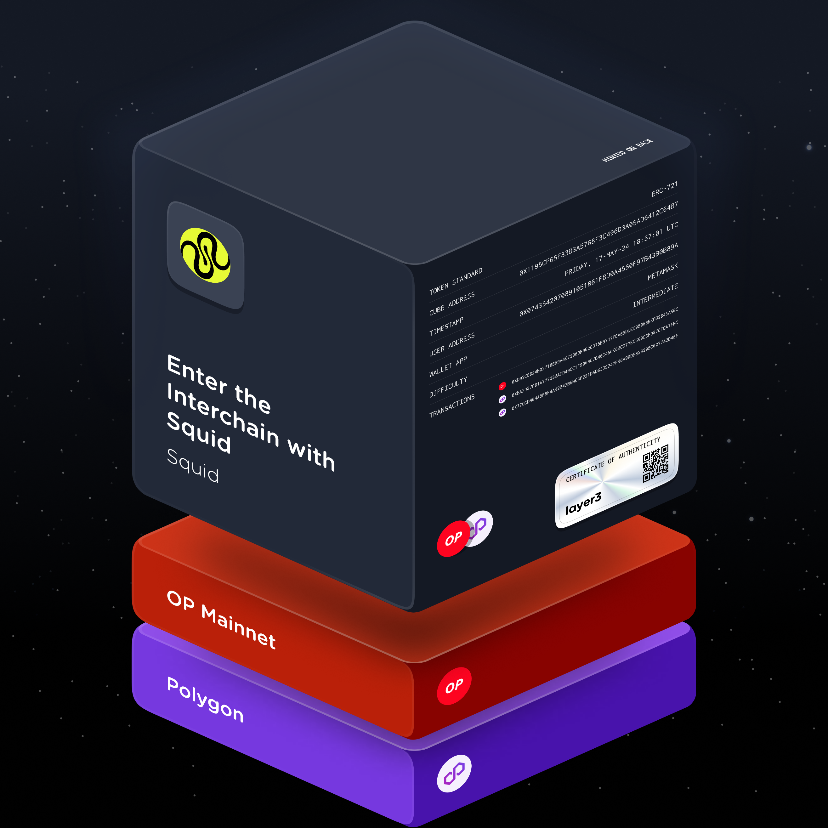 Enter the Interchain with Squid