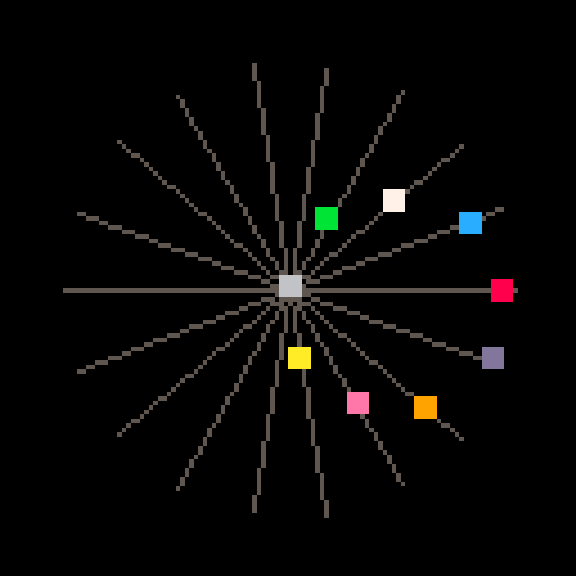 LNCRCOL