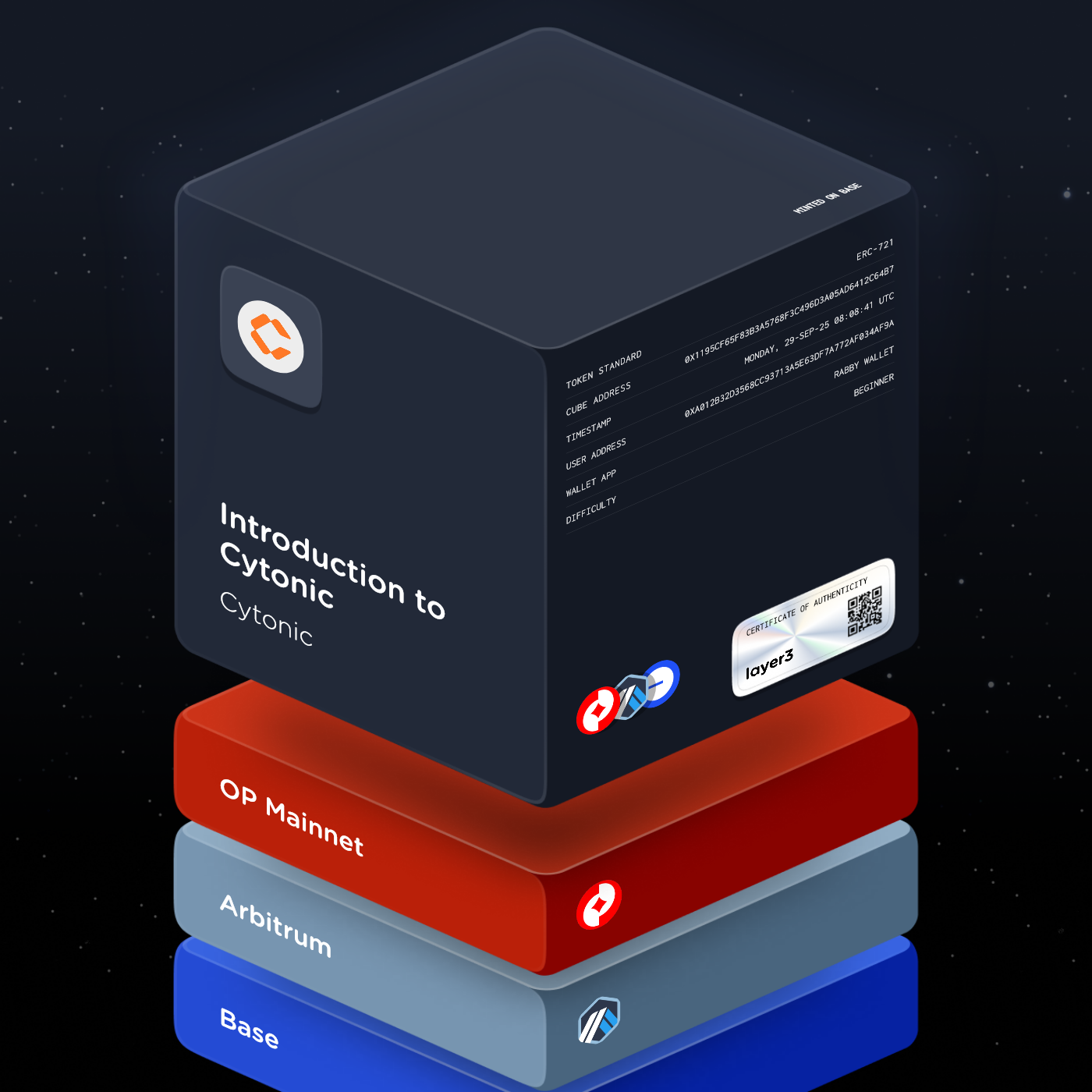 Introduction to Cytonic