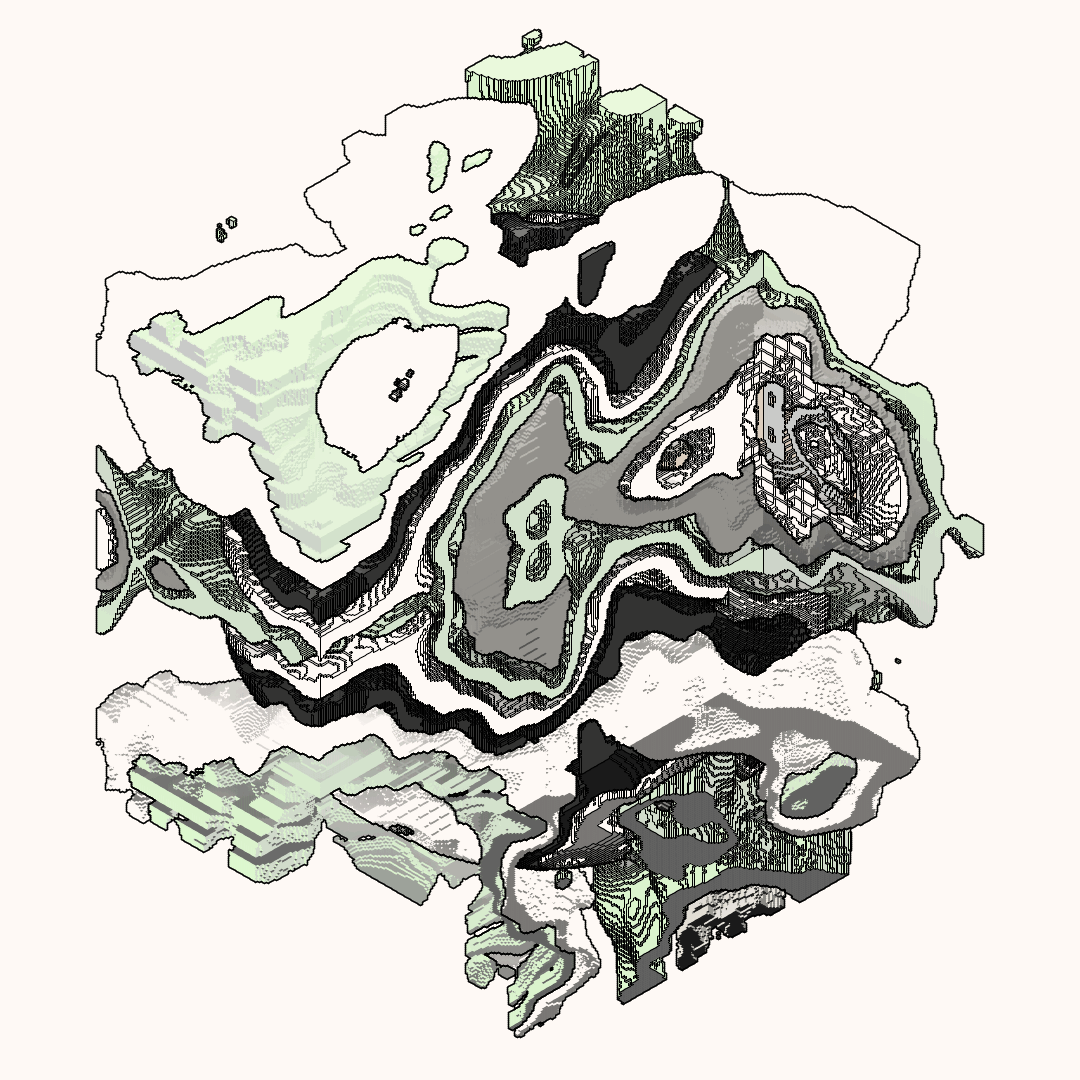 Mint symmetry, 250122