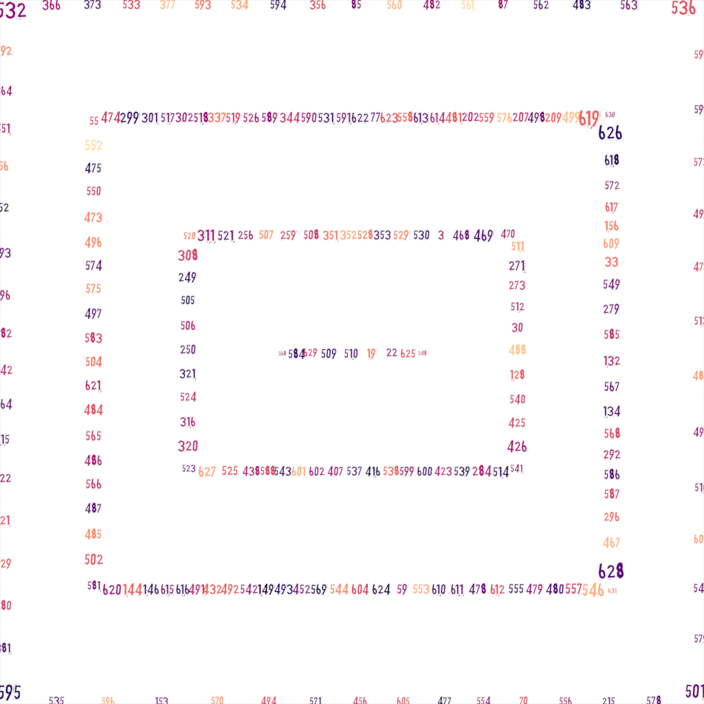 critiques of economic inequality. #1