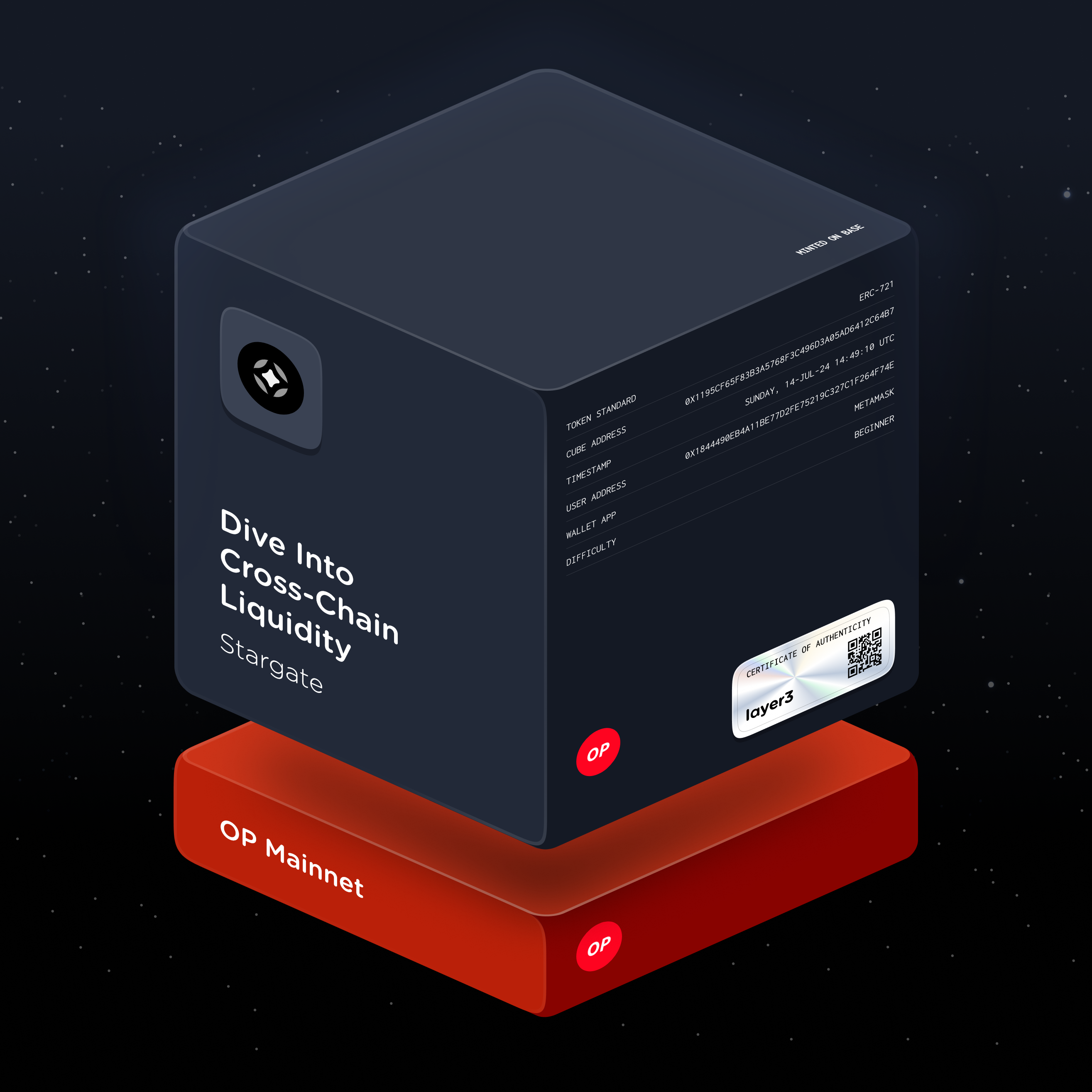 Dive Into Cross-Chain Liquidity