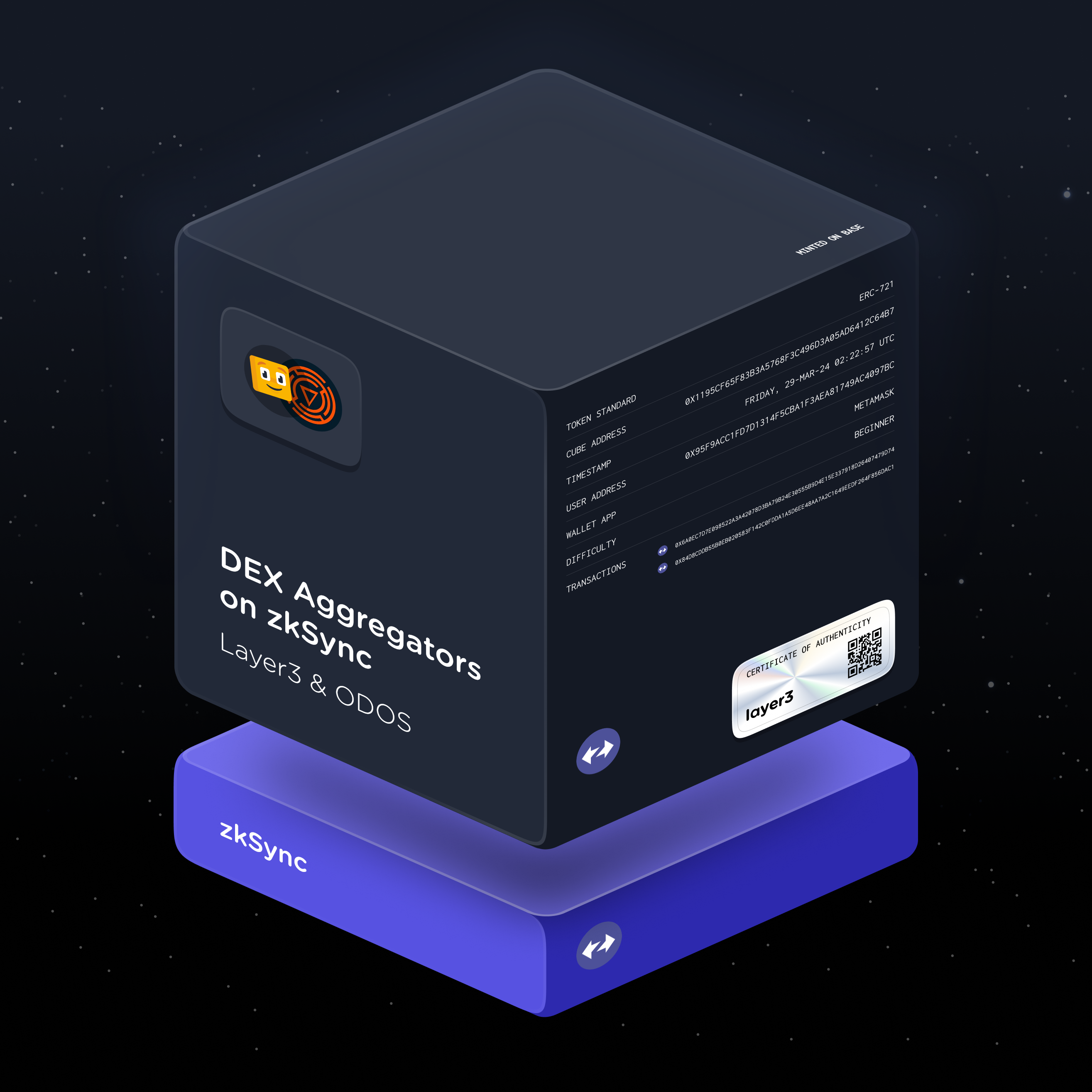 DEX Aggregators on zkSync