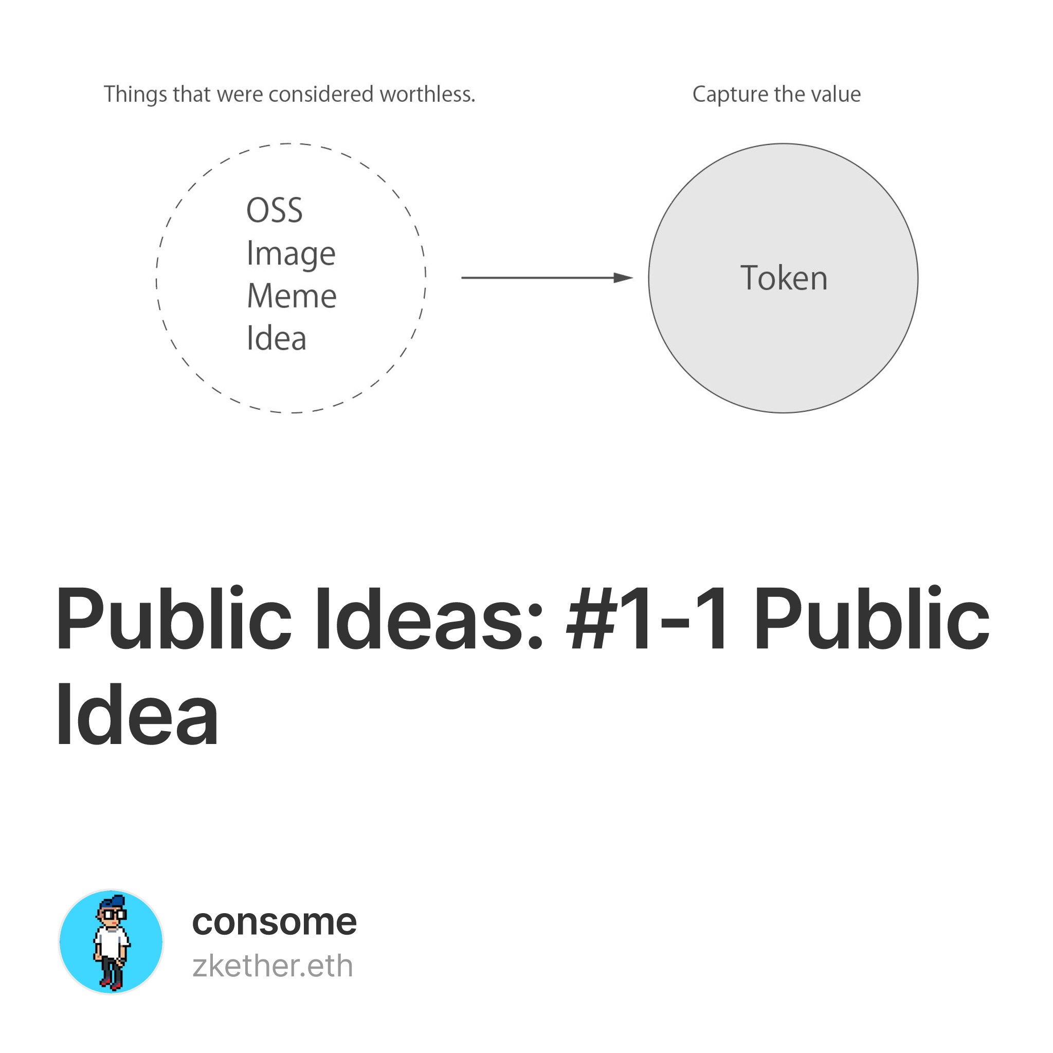 Public Ideas: #1-1 Public Idea 5