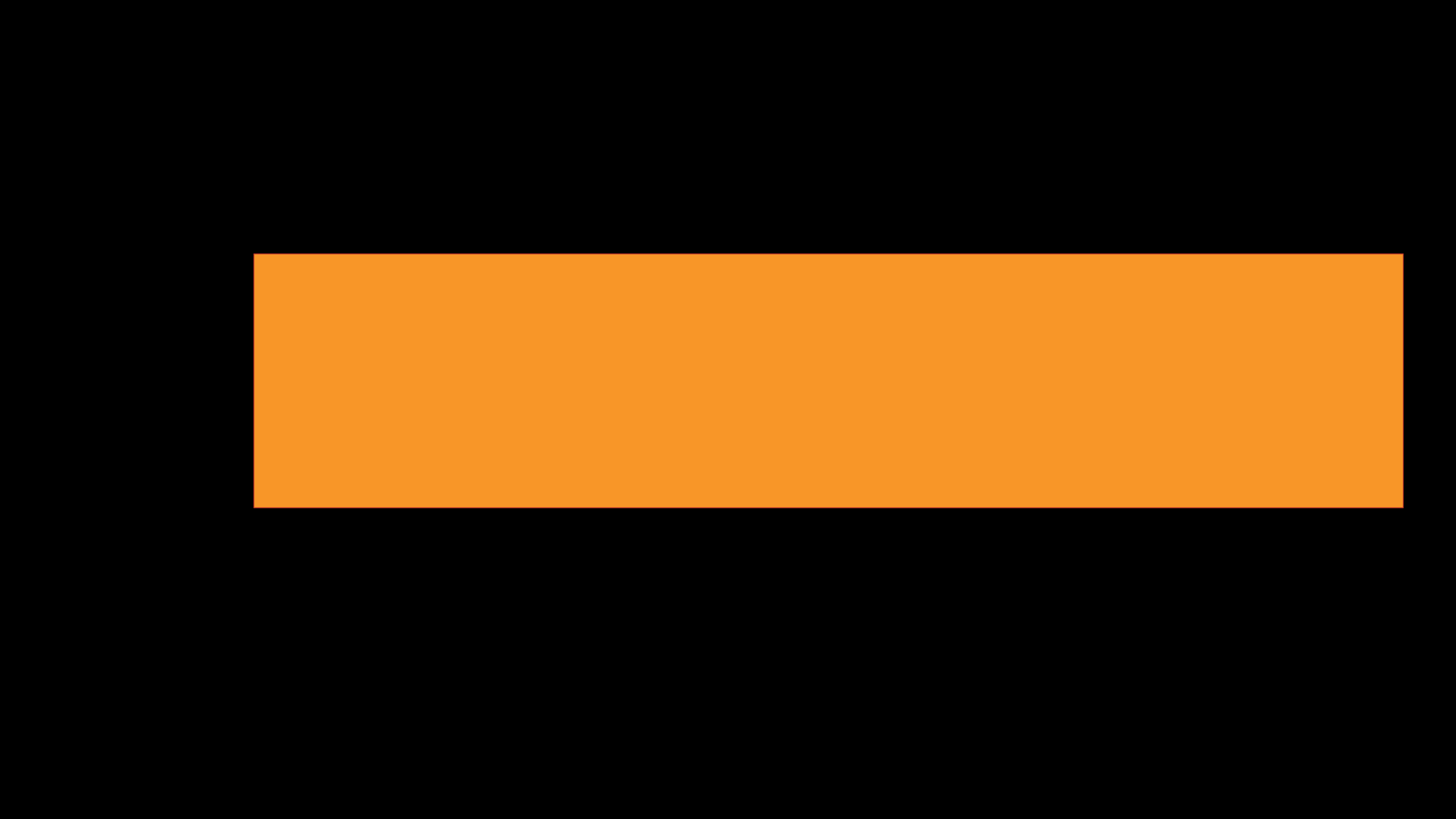 wkbt 021