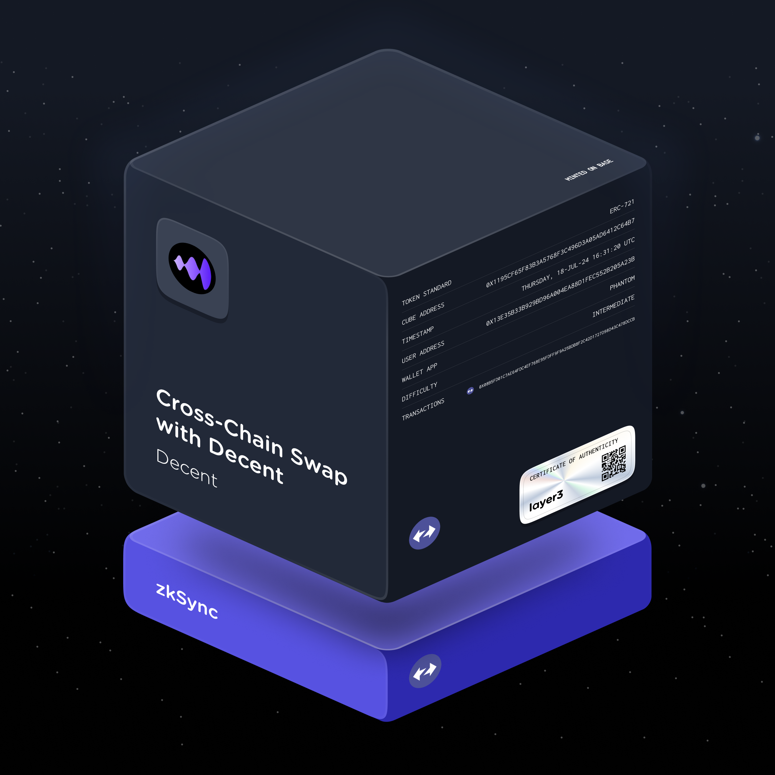 Cross-Chain Swap with Decent